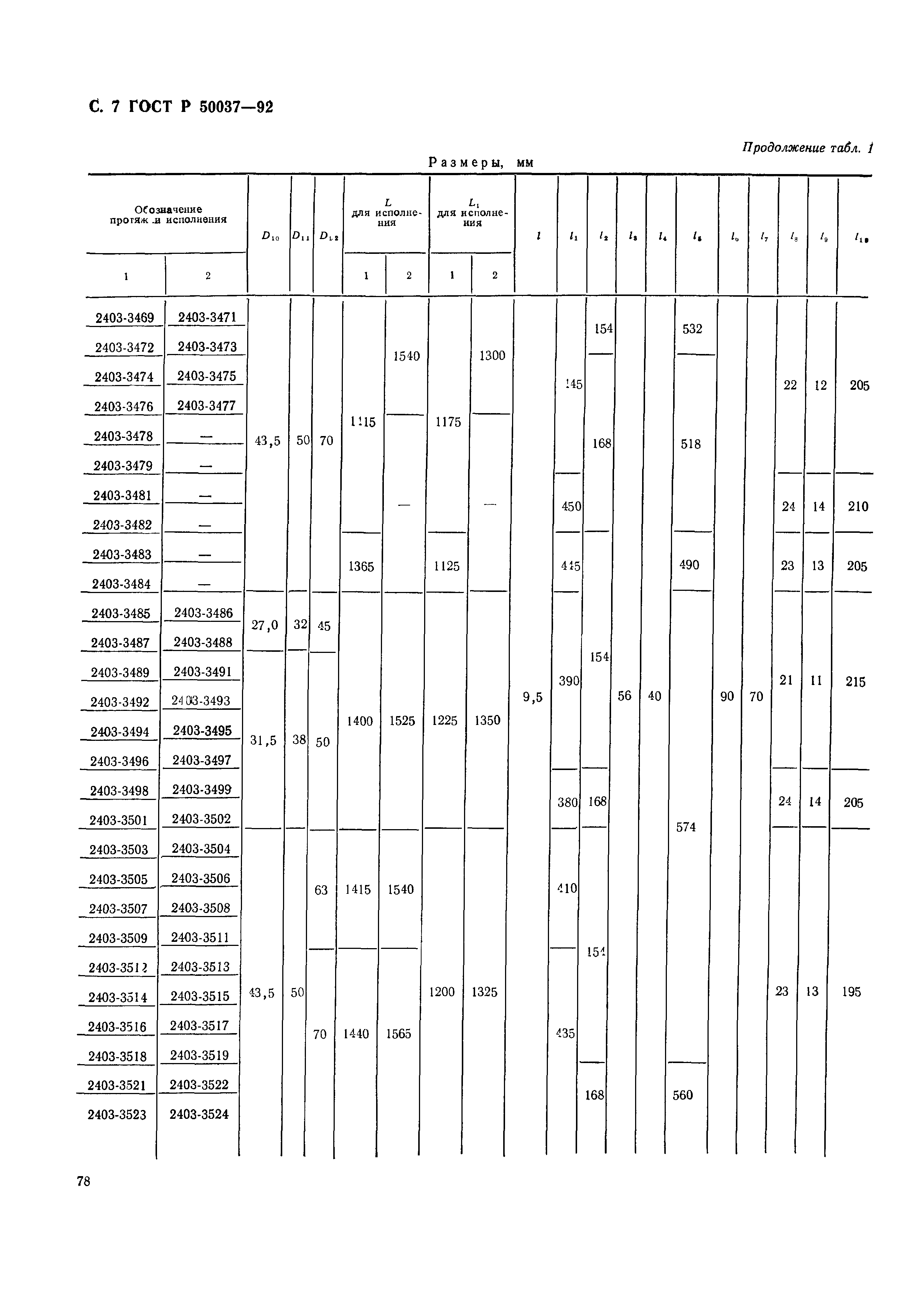 ГОСТ Р 50037-92