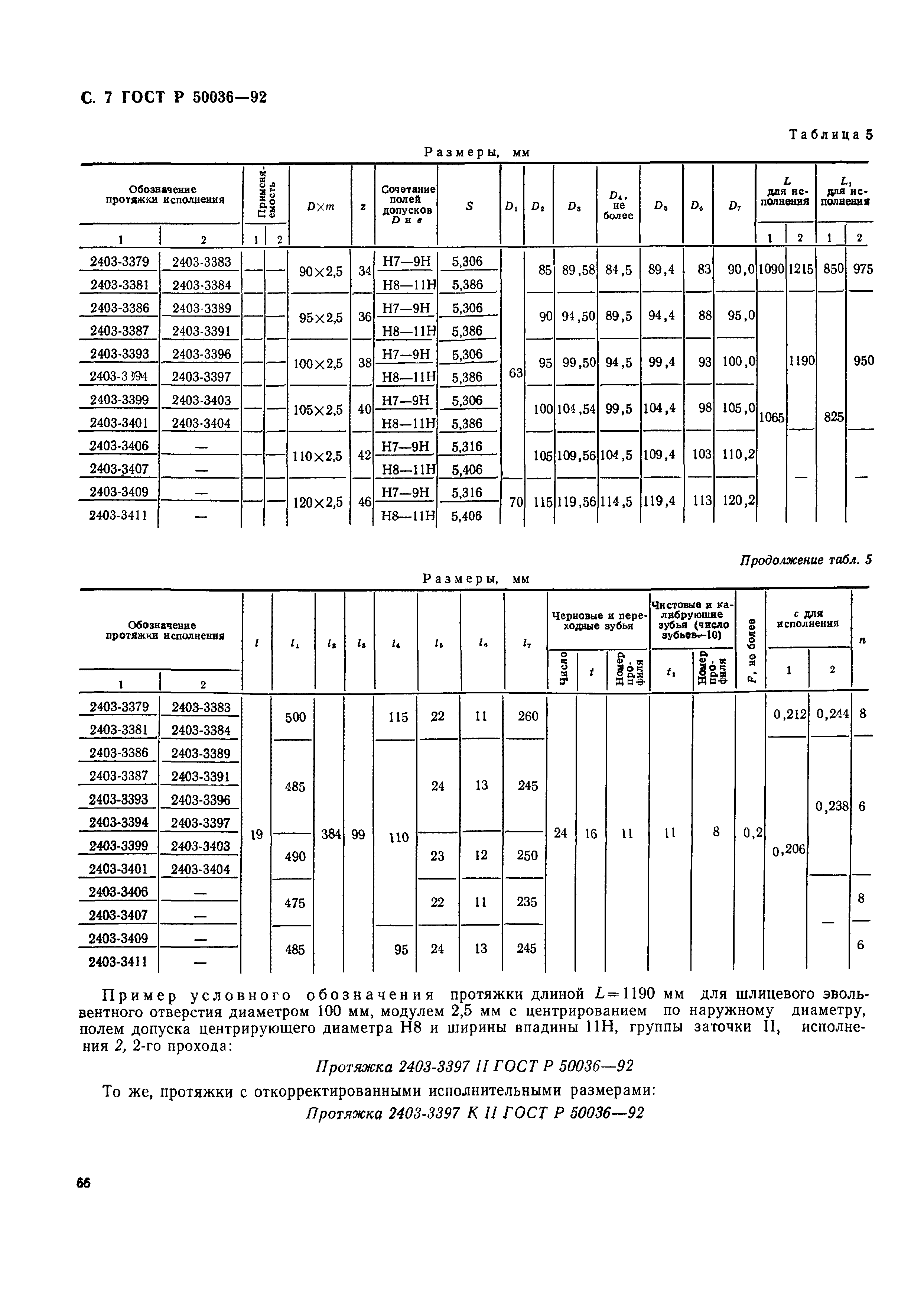 ГОСТ Р 50036-92