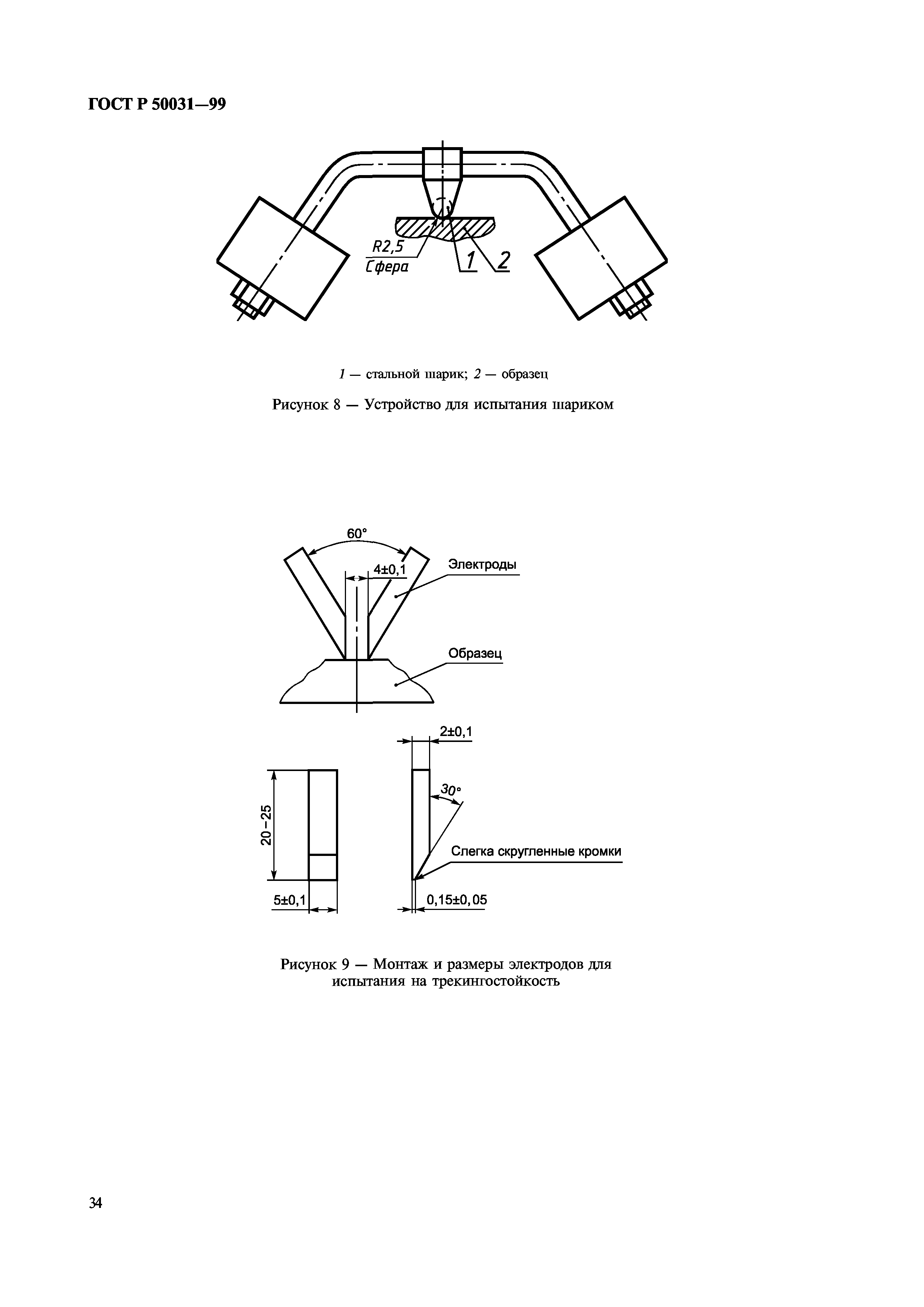 ГОСТ Р 50031-99