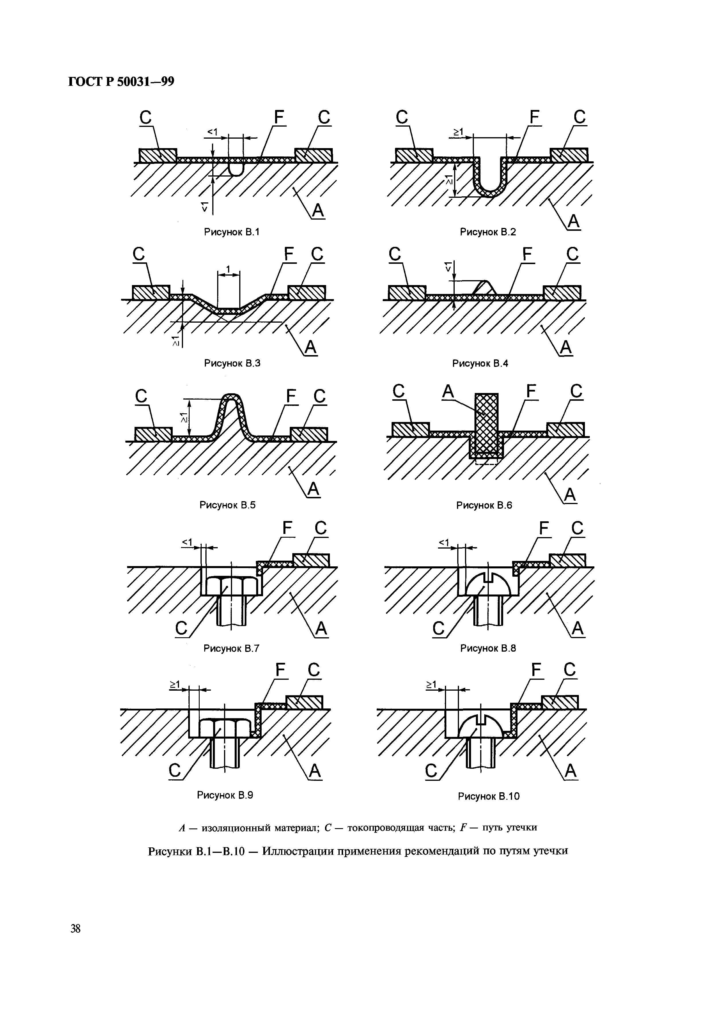 ГОСТ Р 50031-99