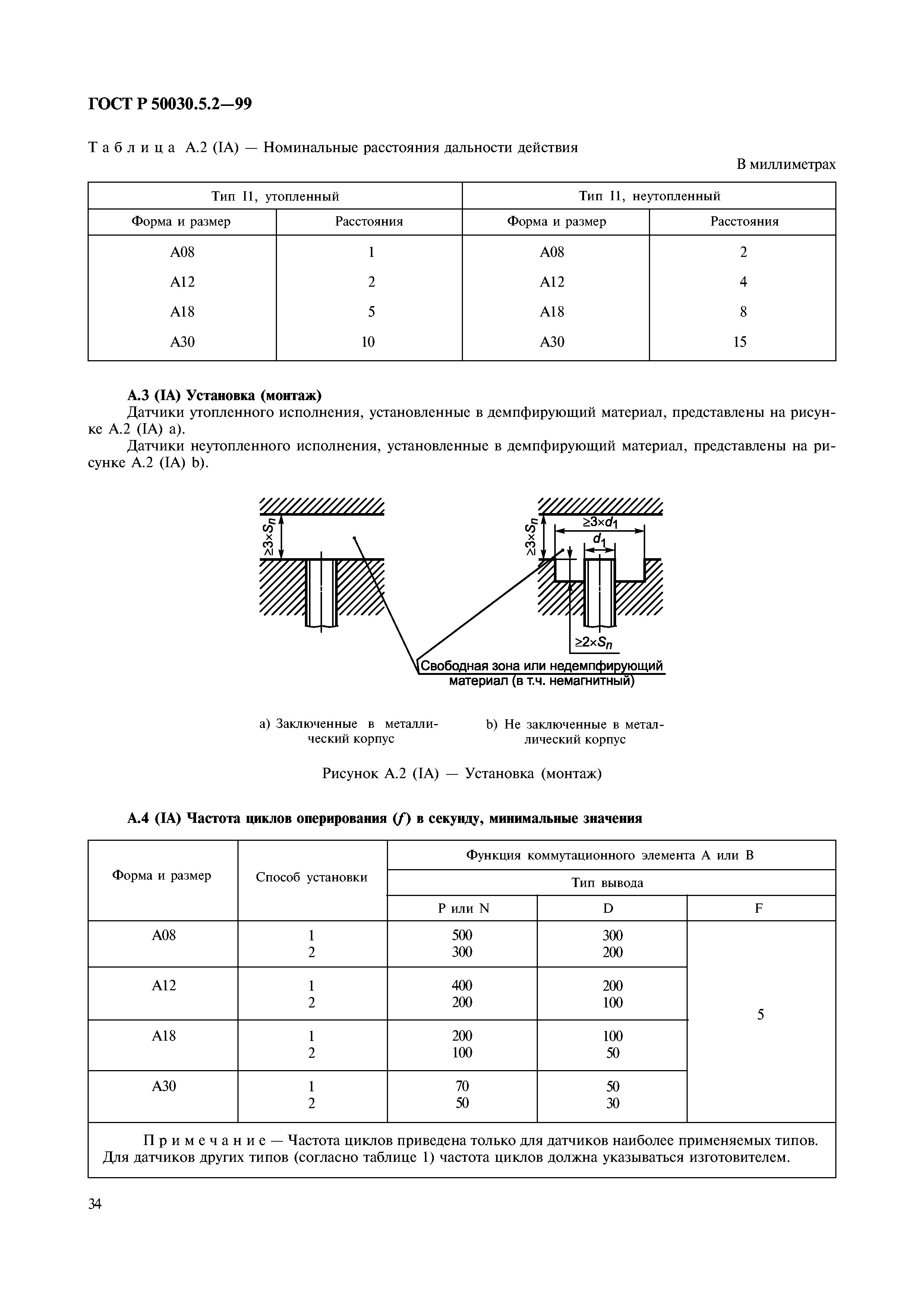 ГОСТ Р 50030.5.2-99