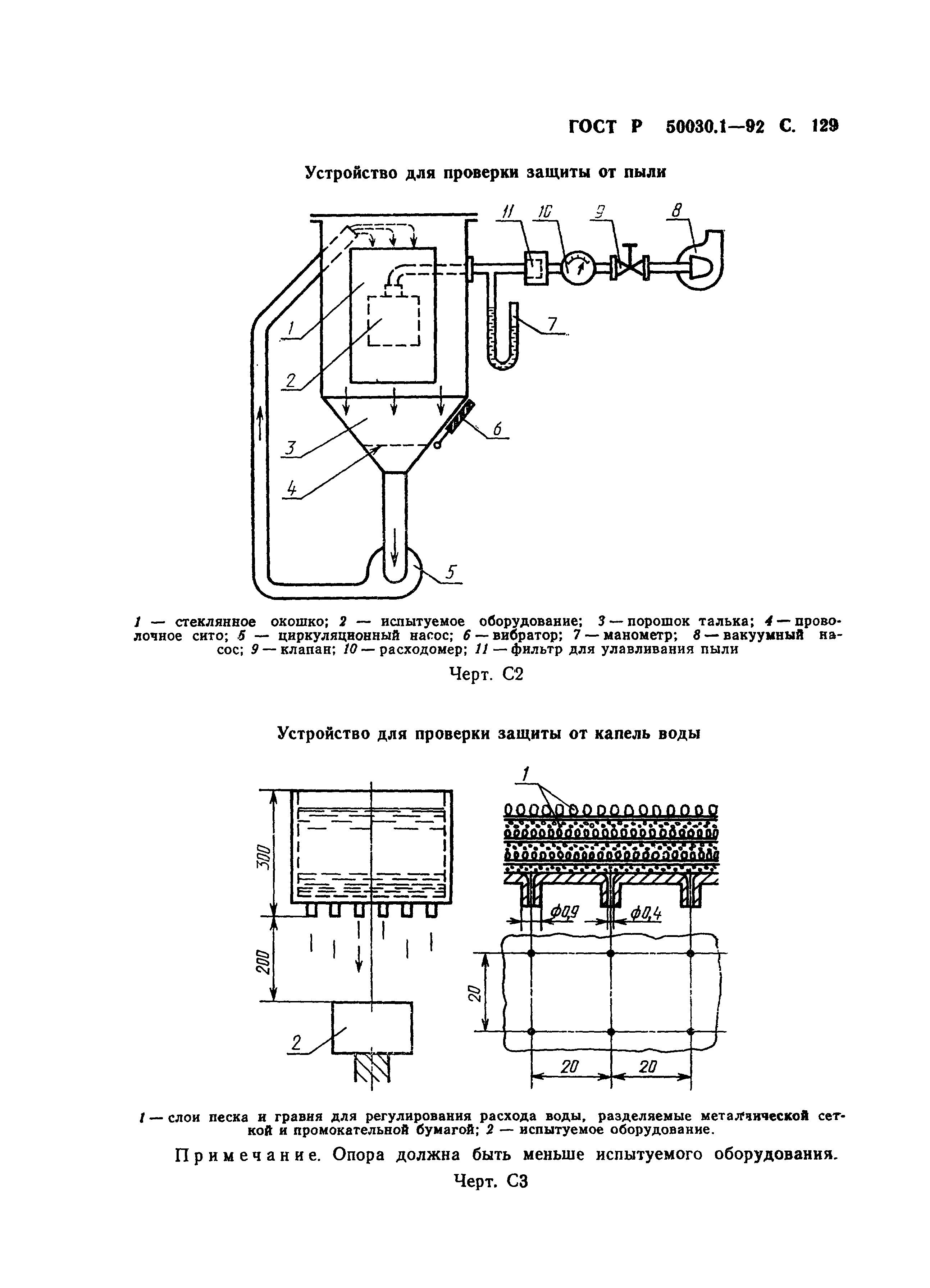 ГОСТ Р 50030.1-92