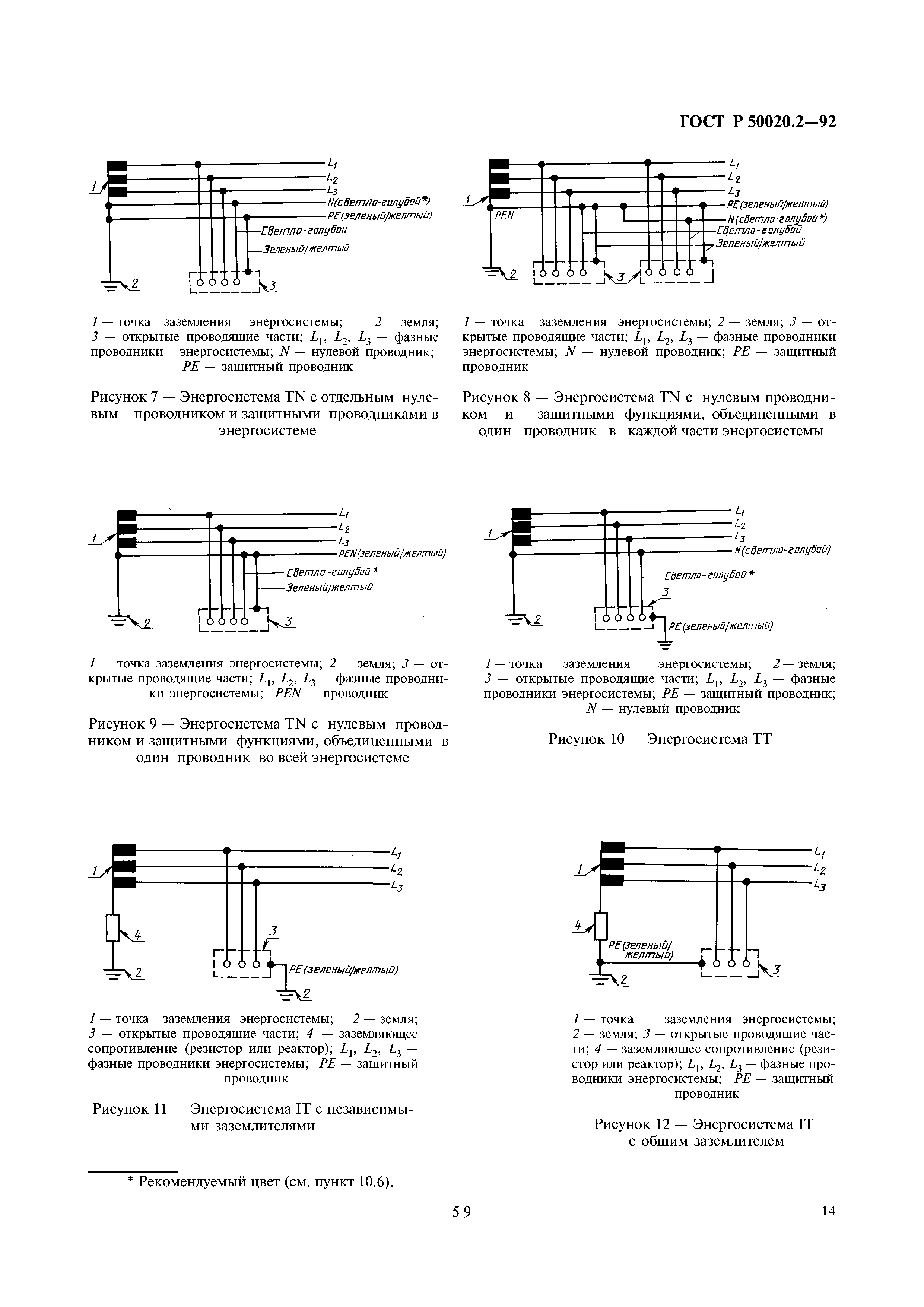 ГОСТ Р 50020.2-92