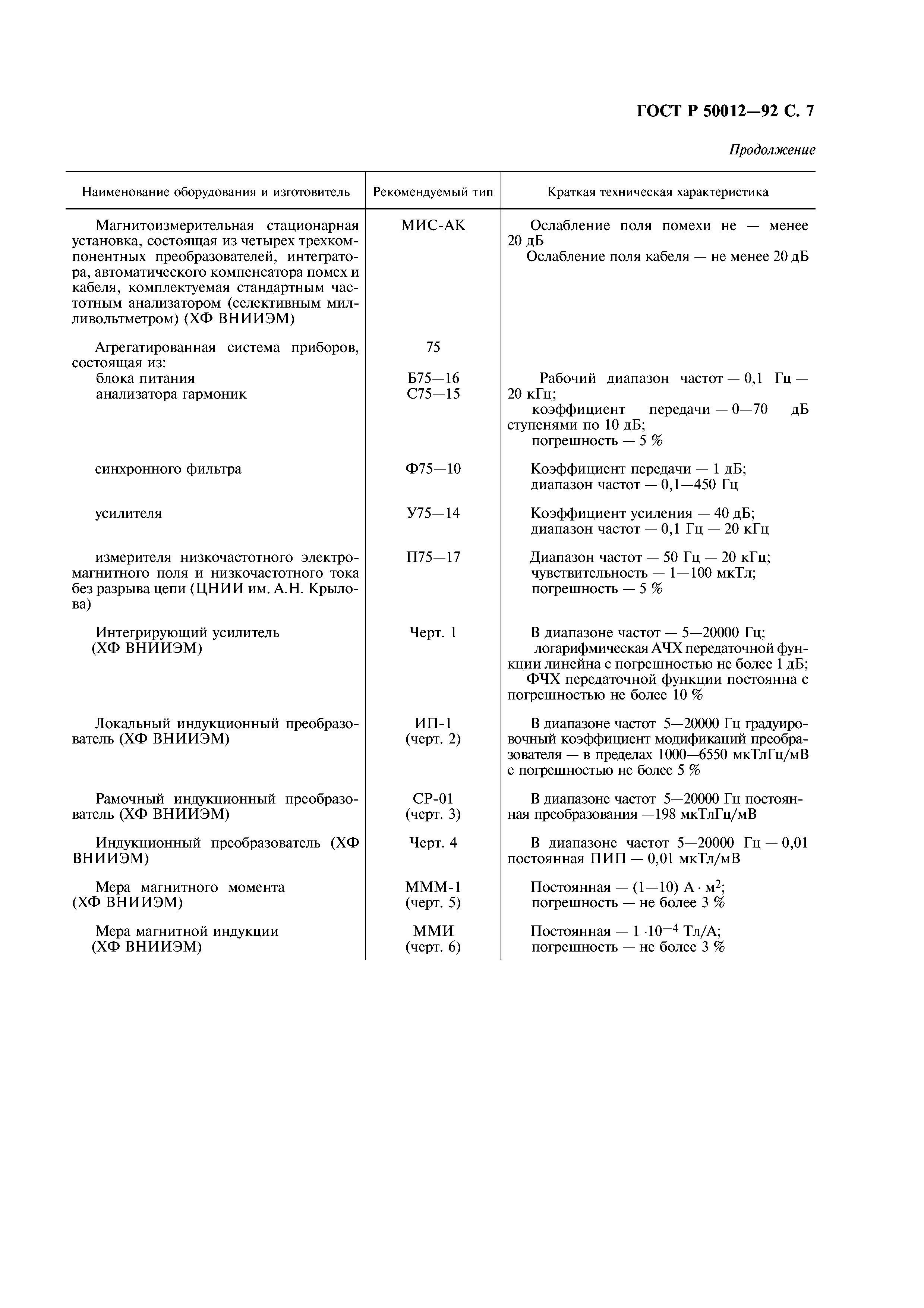 ГОСТ Р 50012-92