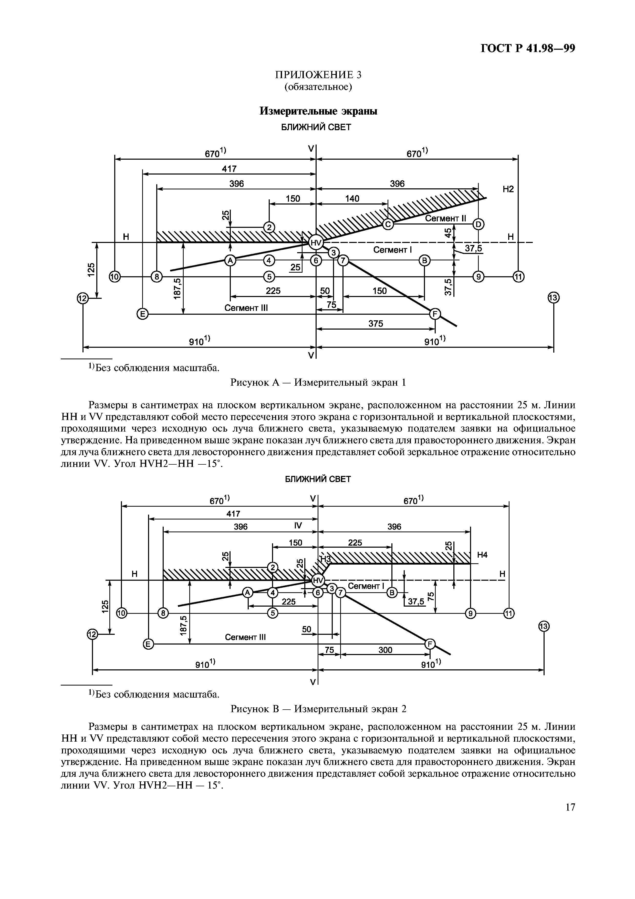 ГОСТ Р 41.98-99