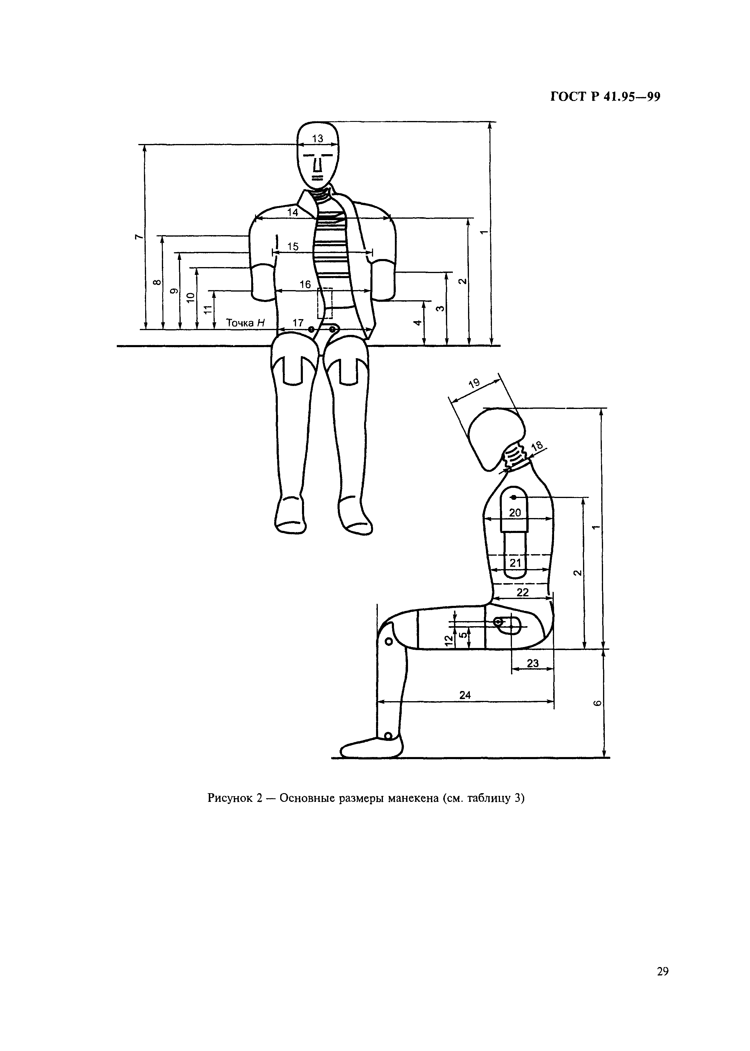 ГОСТ Р 41.95-99