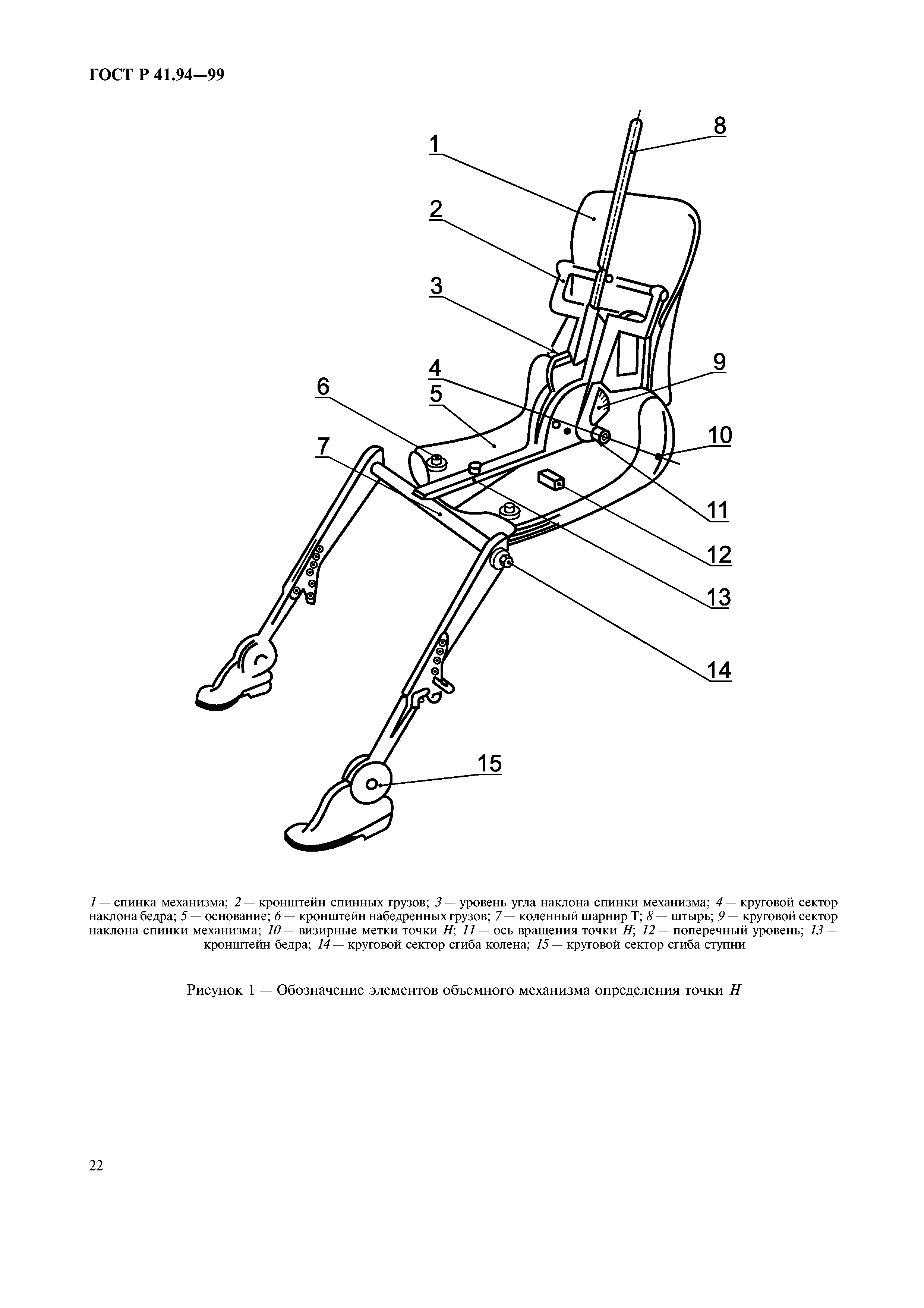 ГОСТ Р 41.94-99