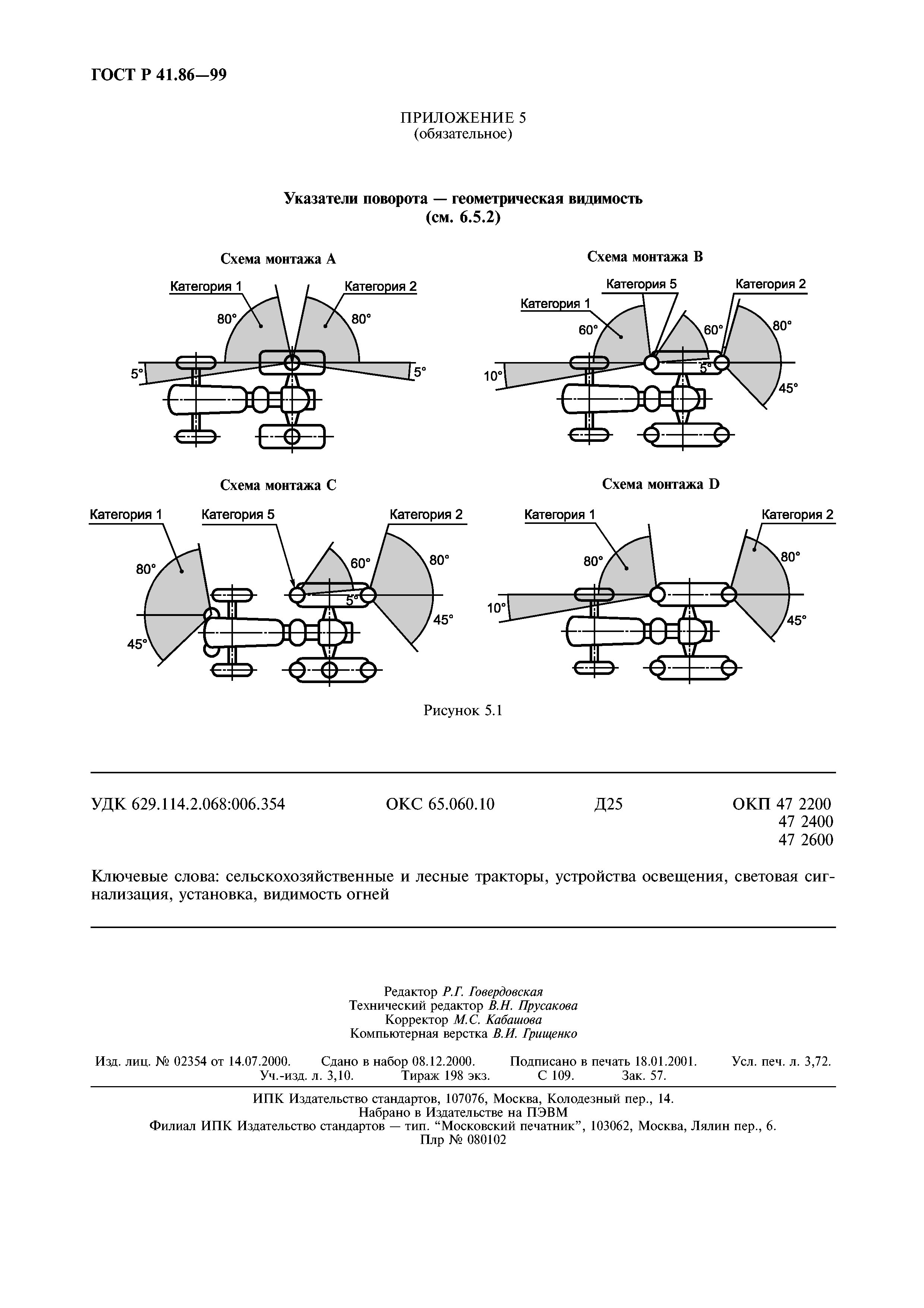 ГОСТ Р 41.86-99