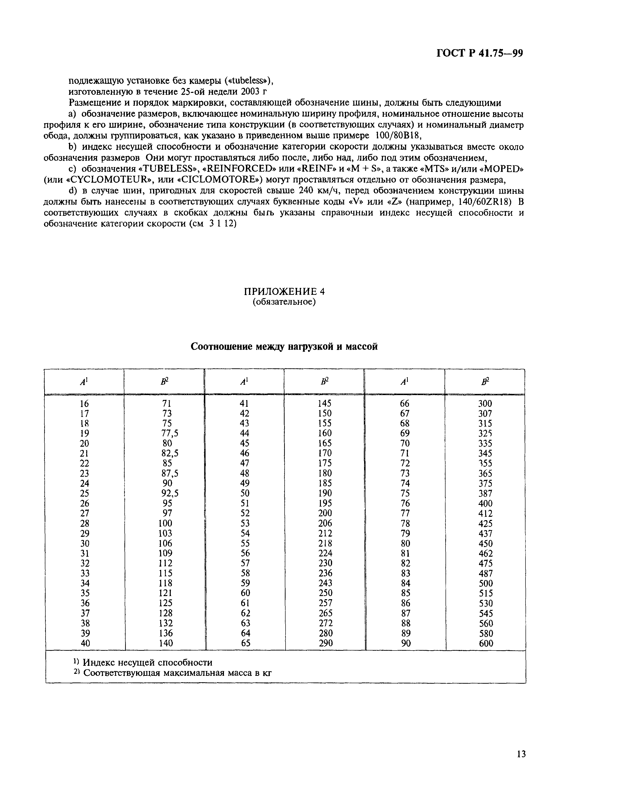 ГОСТ Р 41.75-99