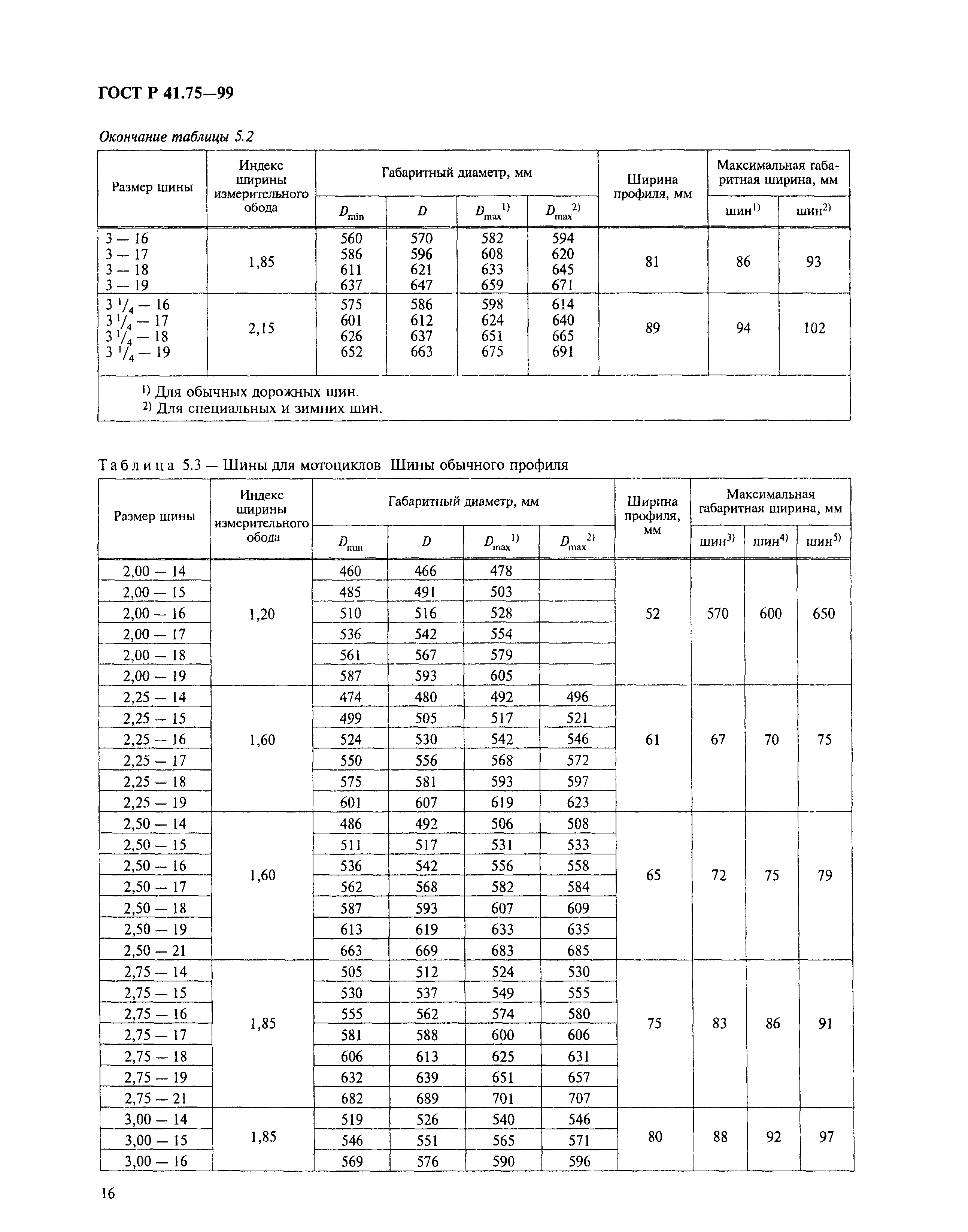 ГОСТ Р 41.75-99