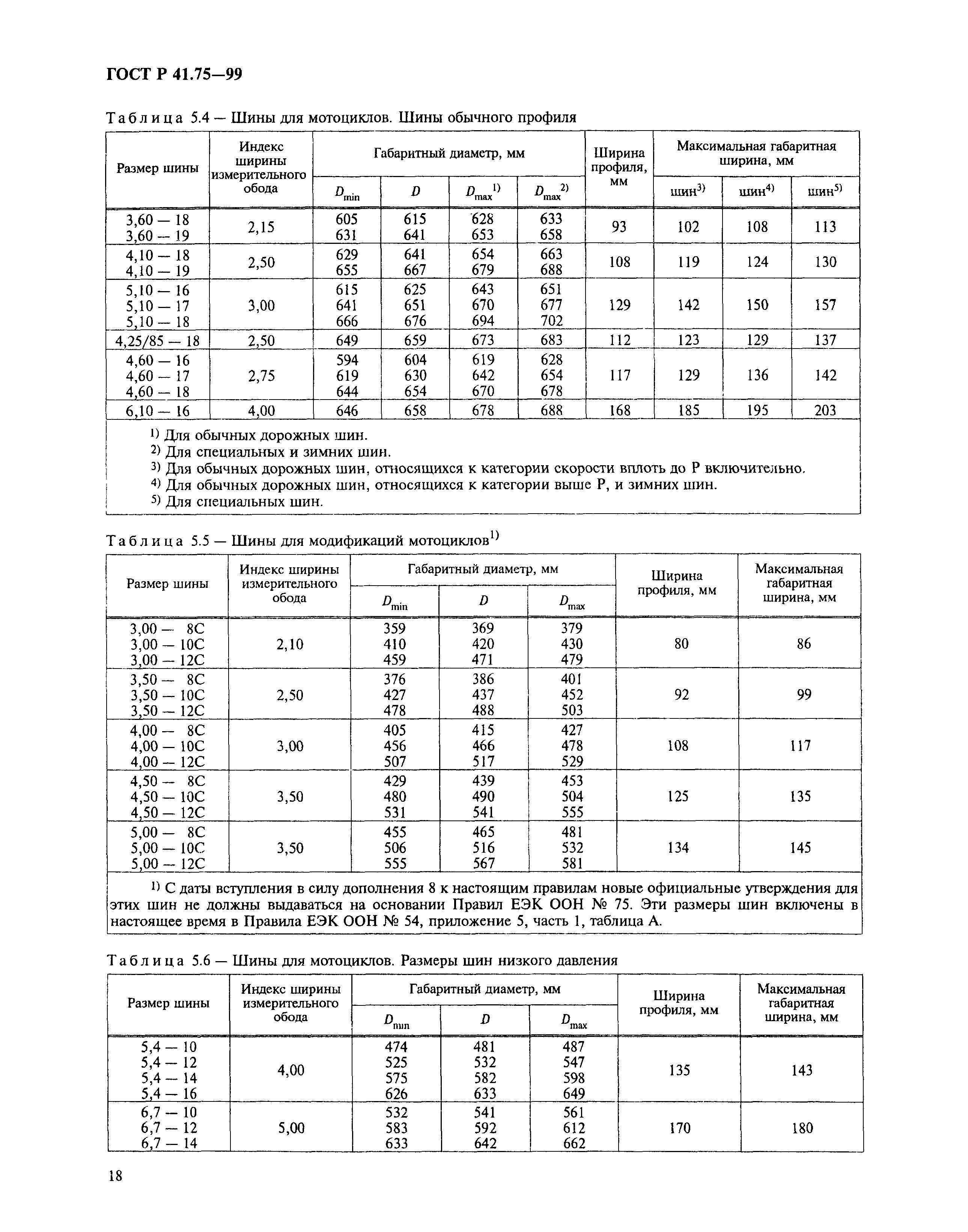 ГОСТ Р 41.75-99