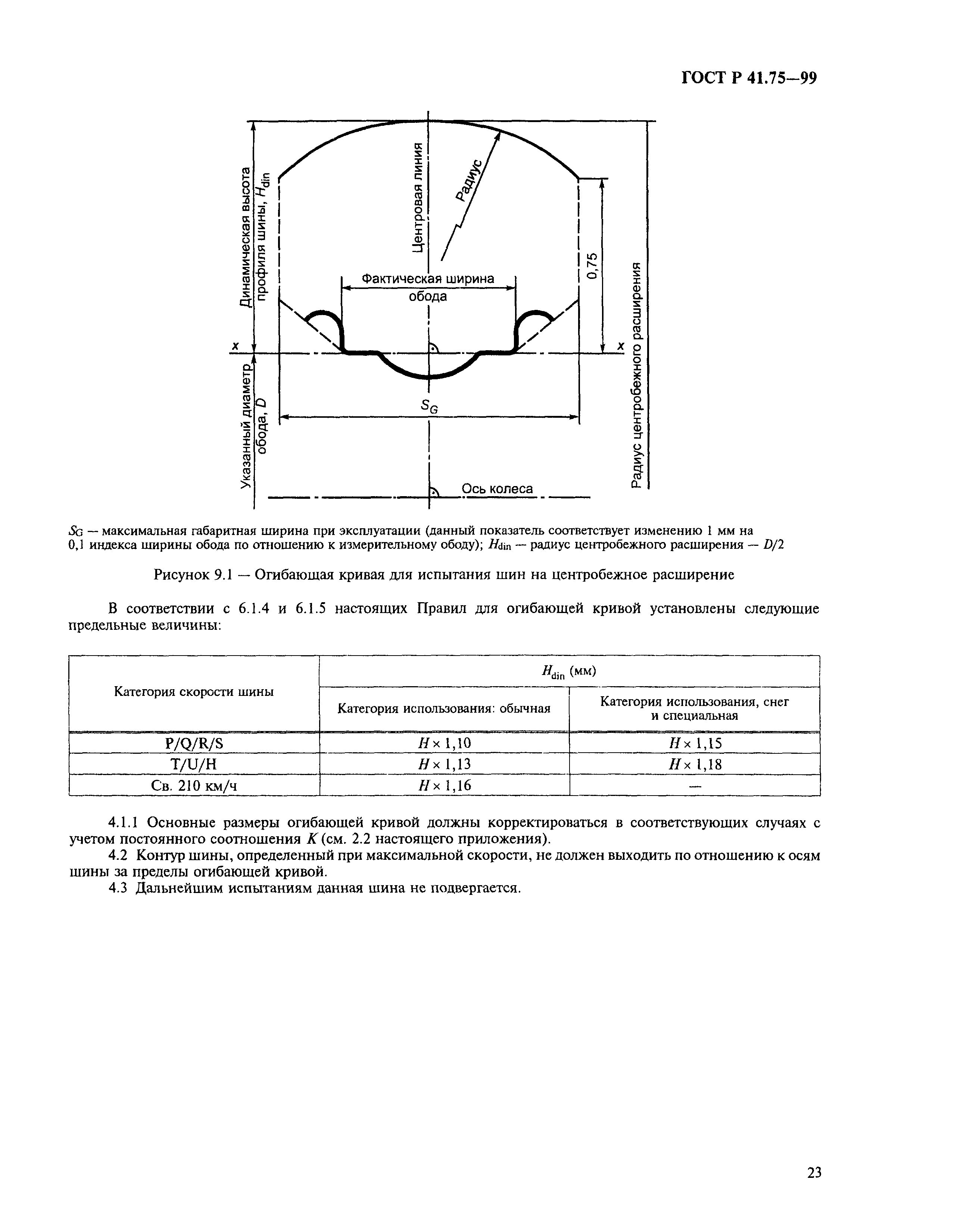 ГОСТ Р 41.75-99