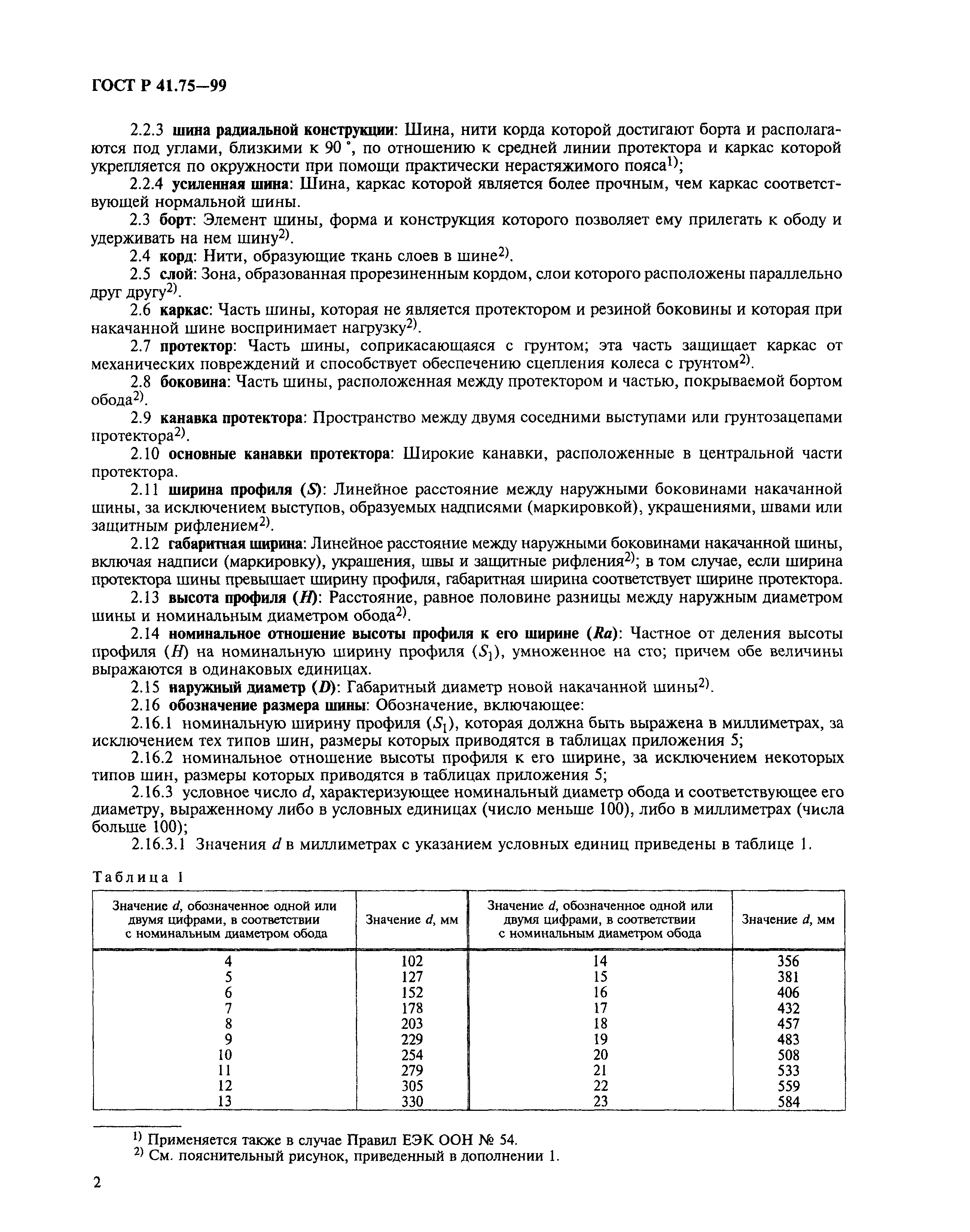 ГОСТ Р 41.75-99