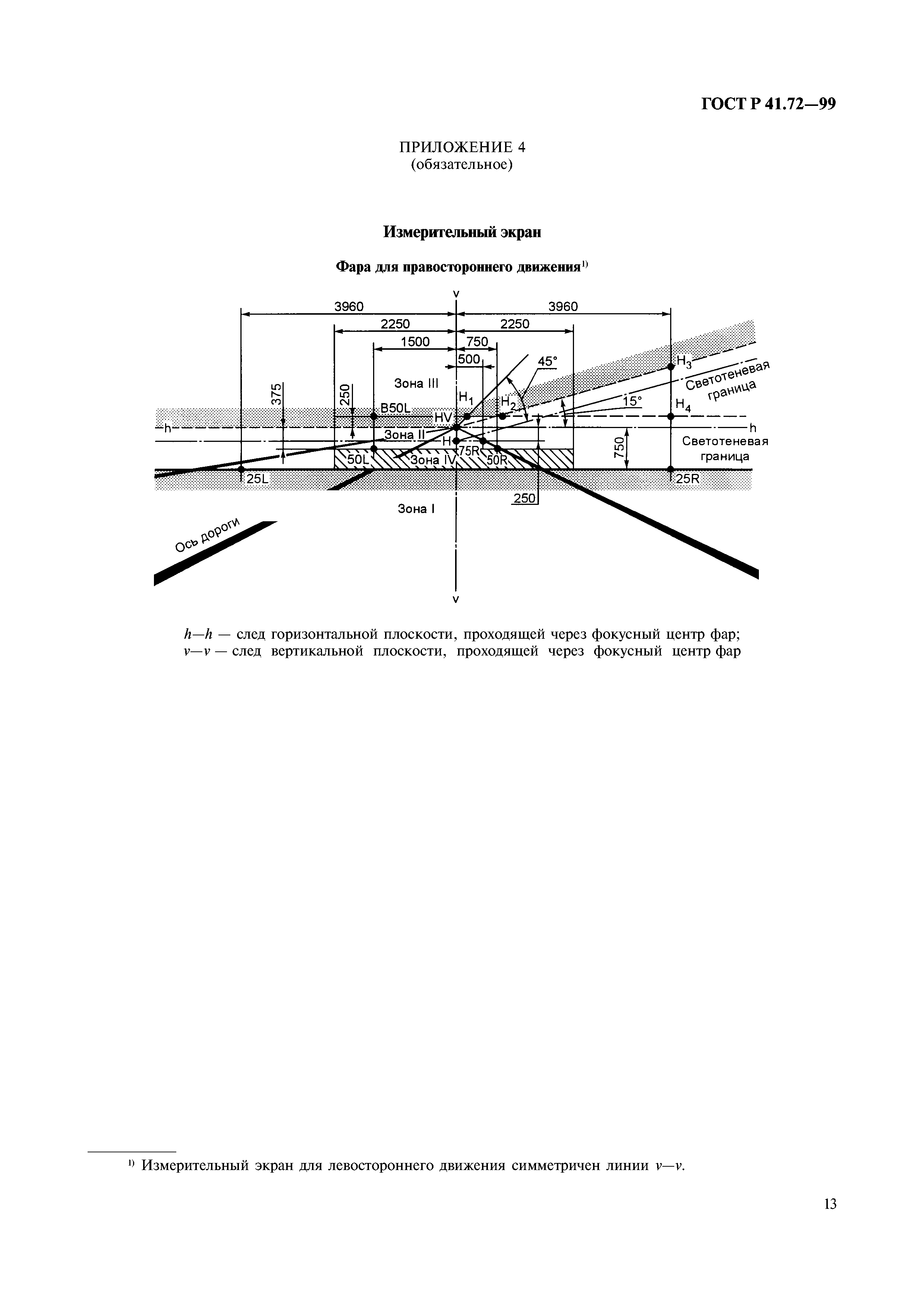 ГОСТ Р 41.72-99