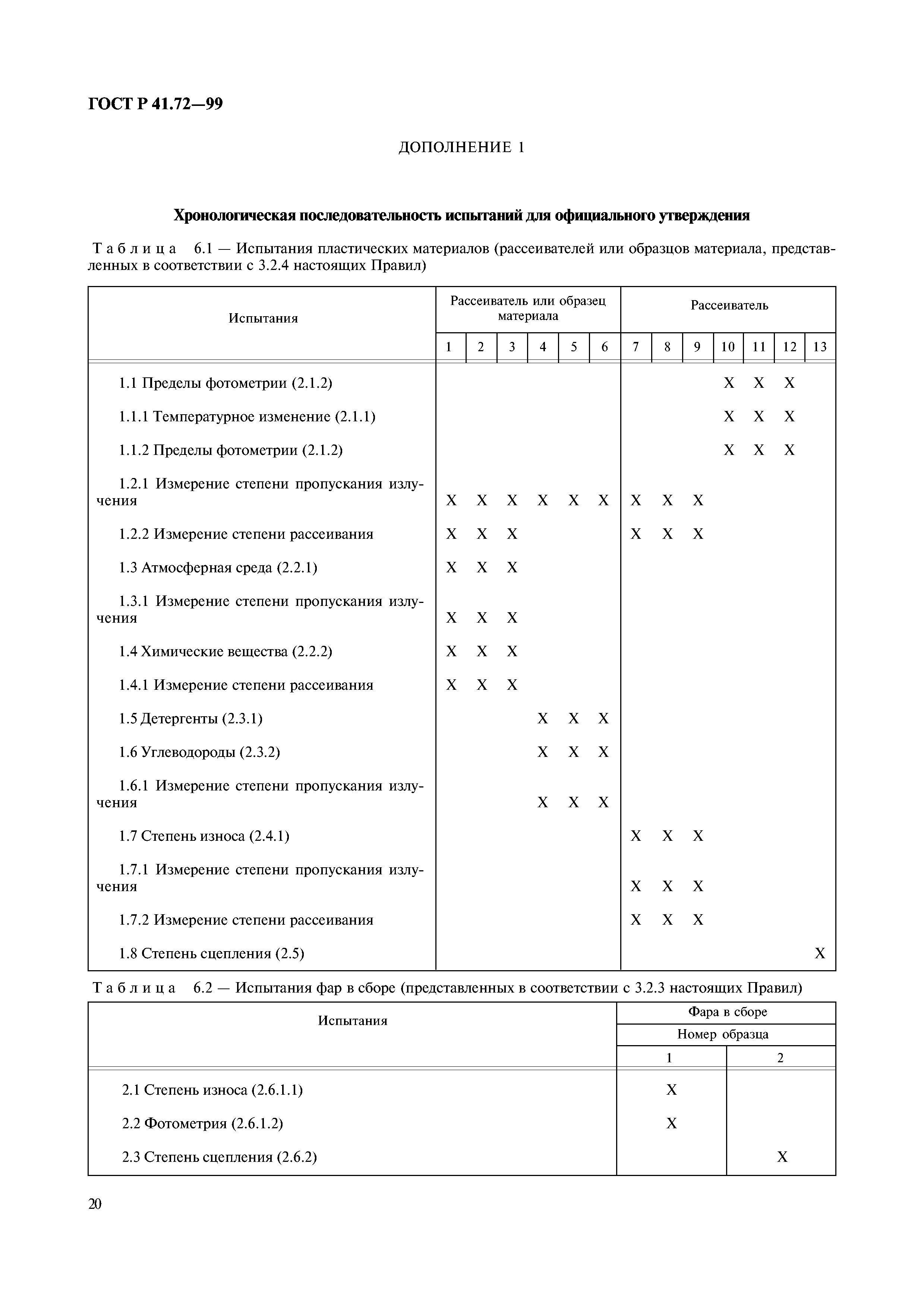 ГОСТ Р 41.72-99