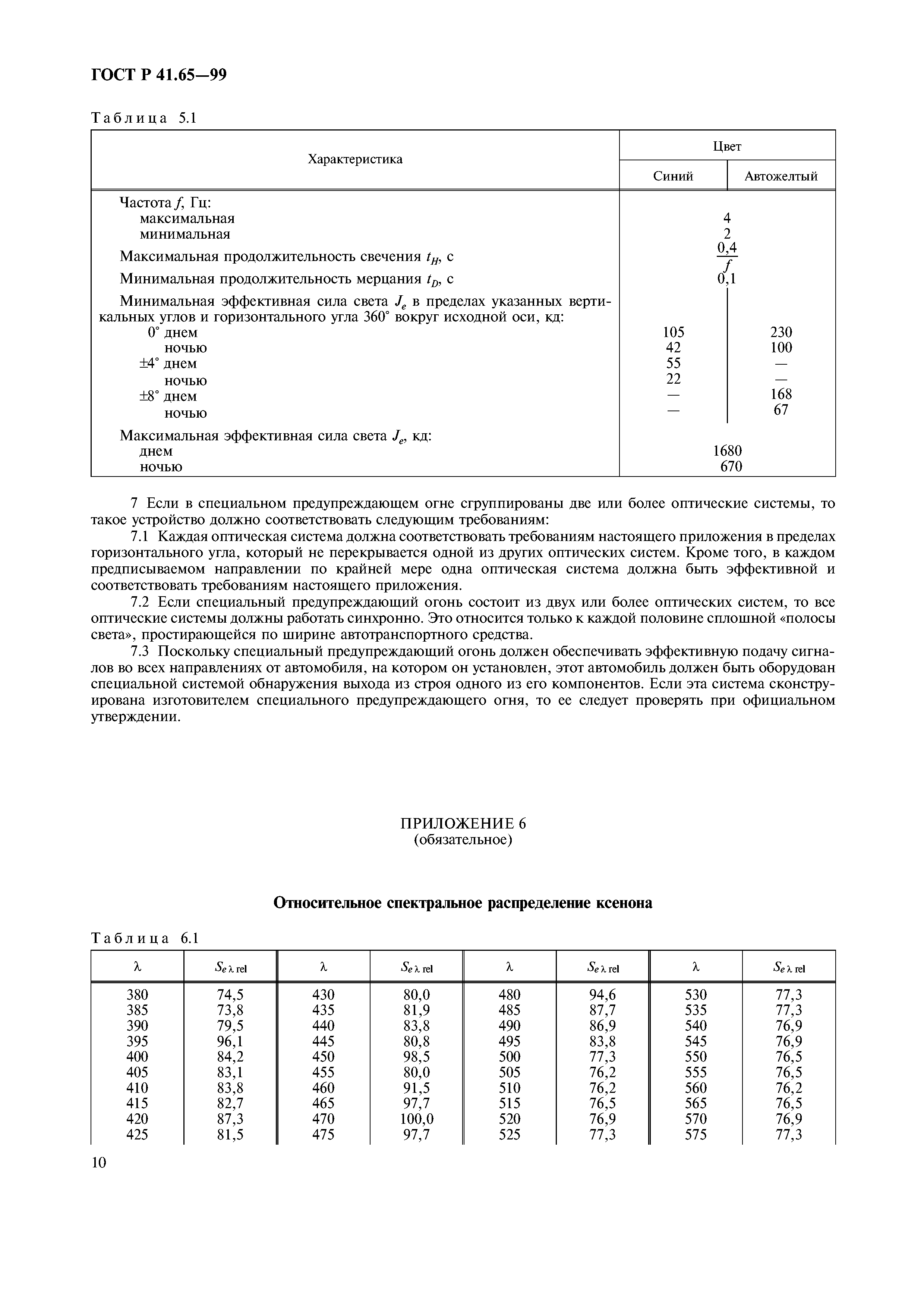 ГОСТ Р 41.65-99