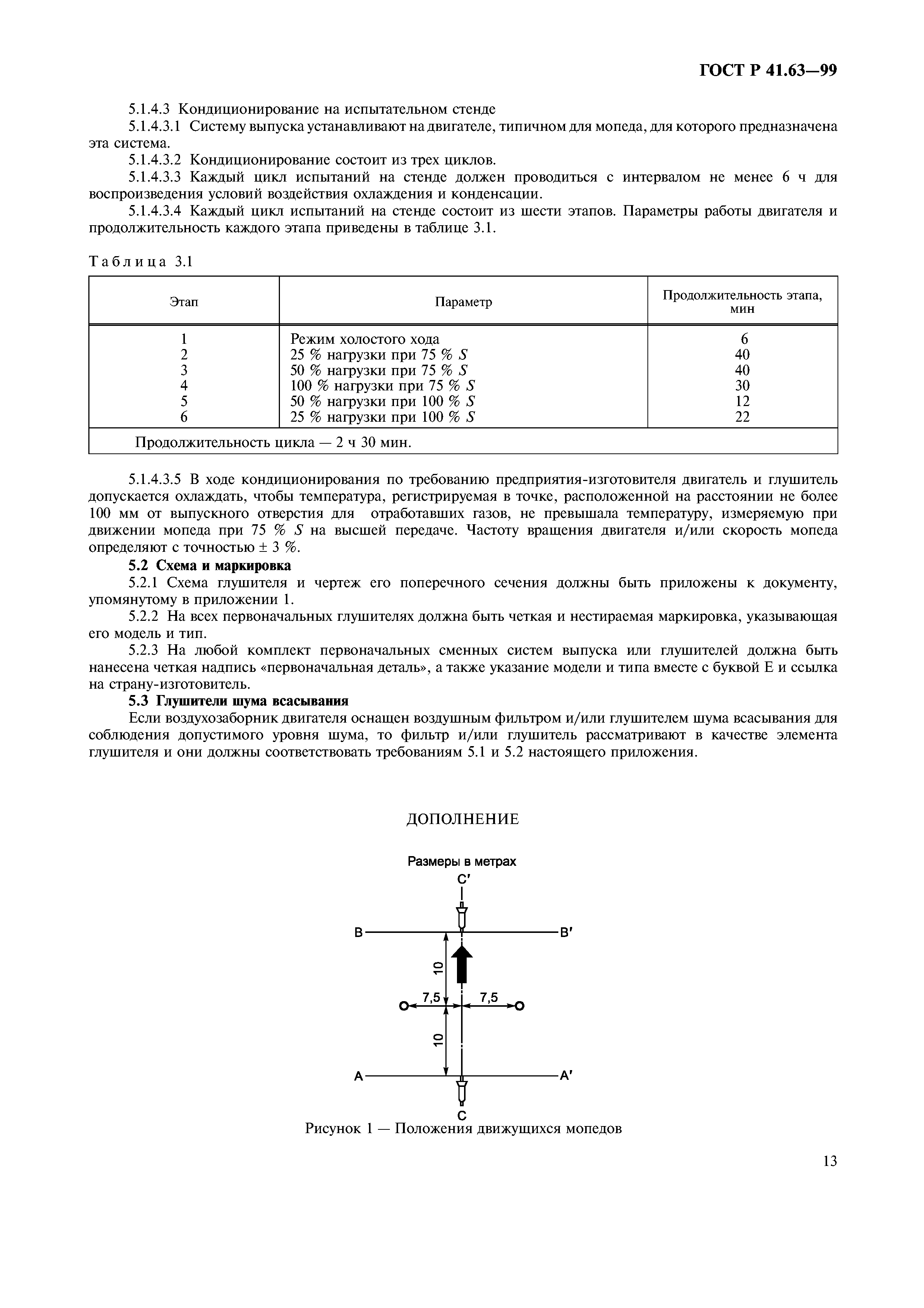 ГОСТ Р 41.63-99