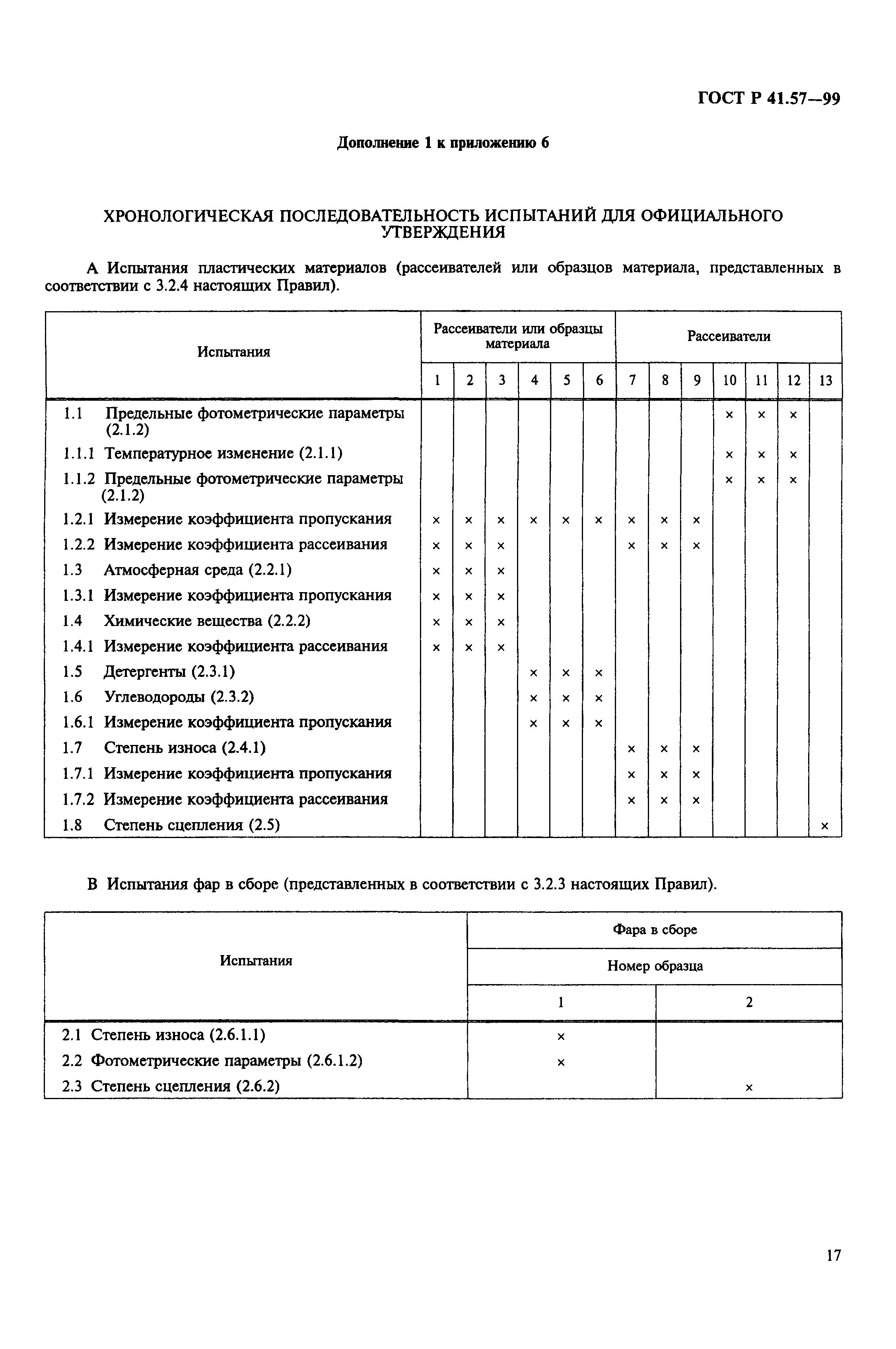 ГОСТ Р 41.57-99