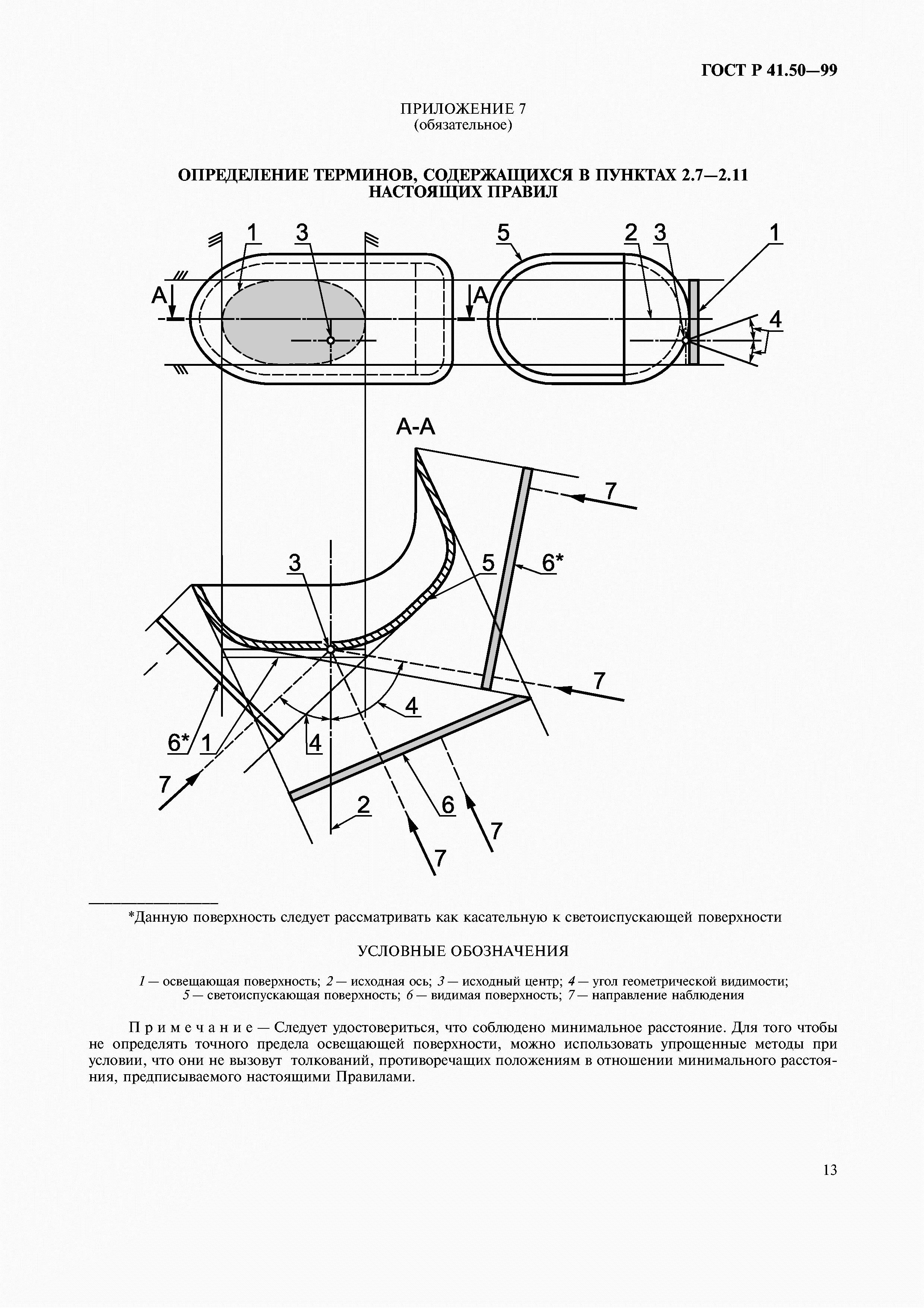 ГОСТ Р 41.50-99