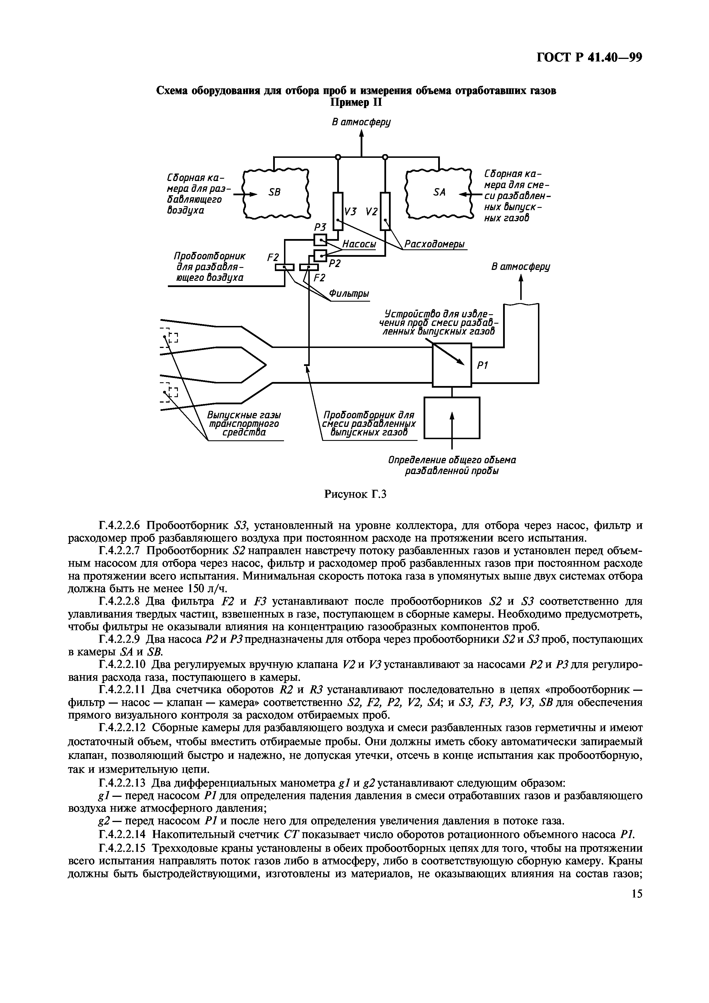 ГОСТ Р 41.40-99