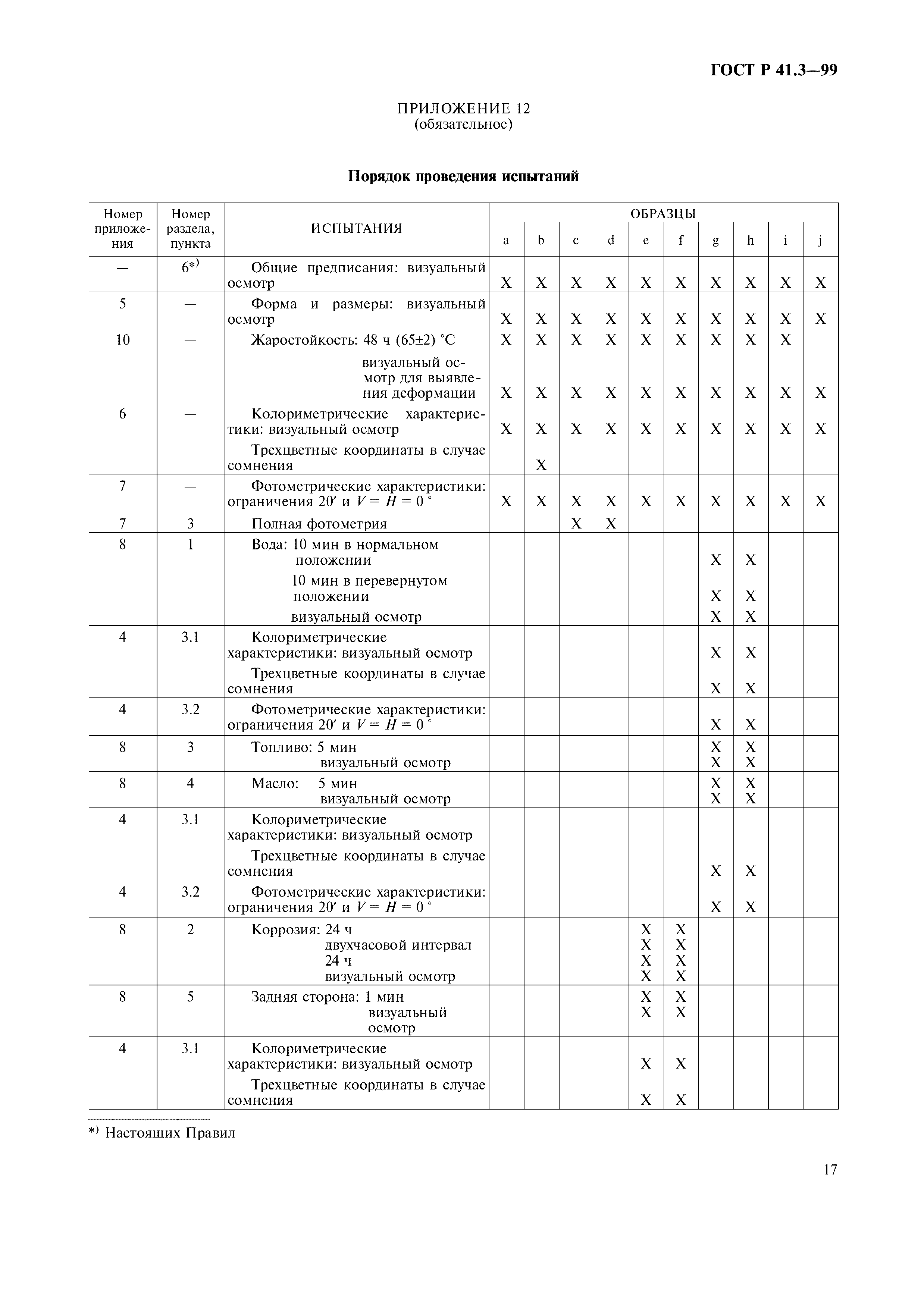 ГОСТ Р 41.3-99