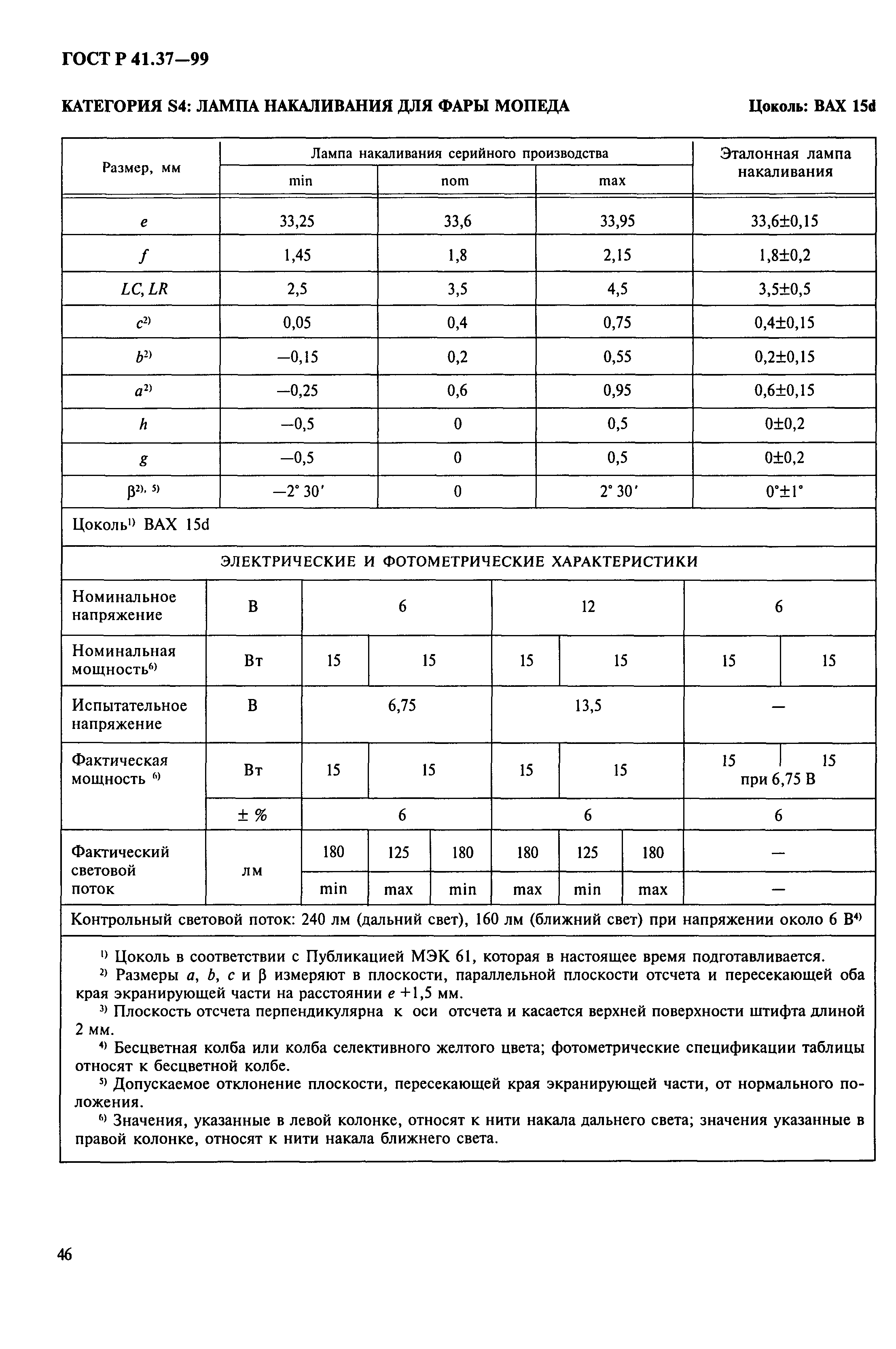 ГОСТ Р 41.37-99