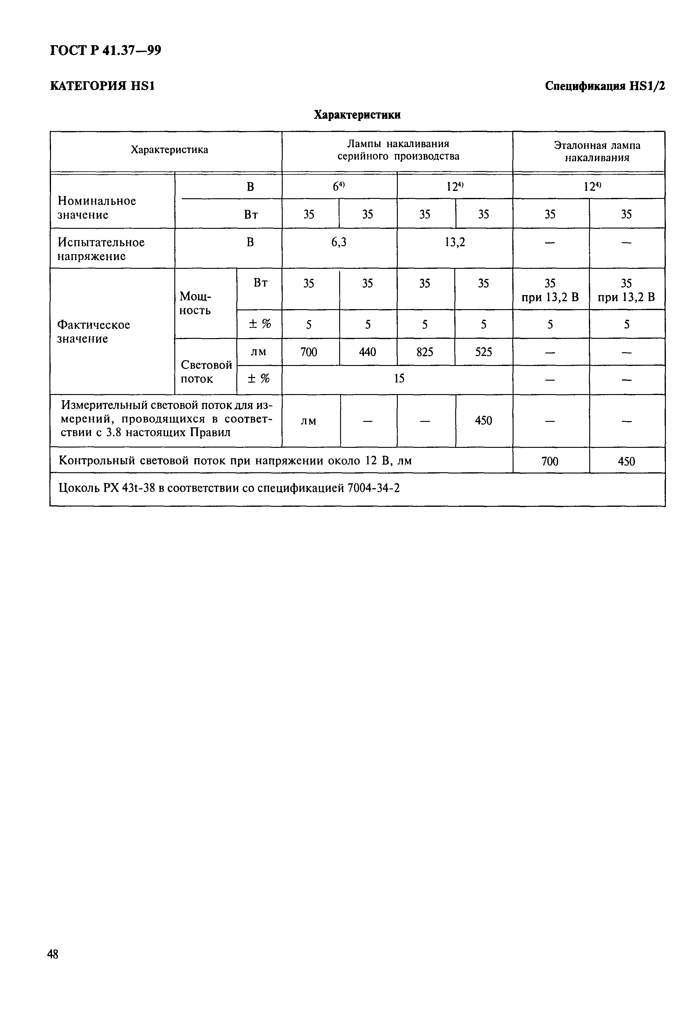 ГОСТ Р 41.37-99