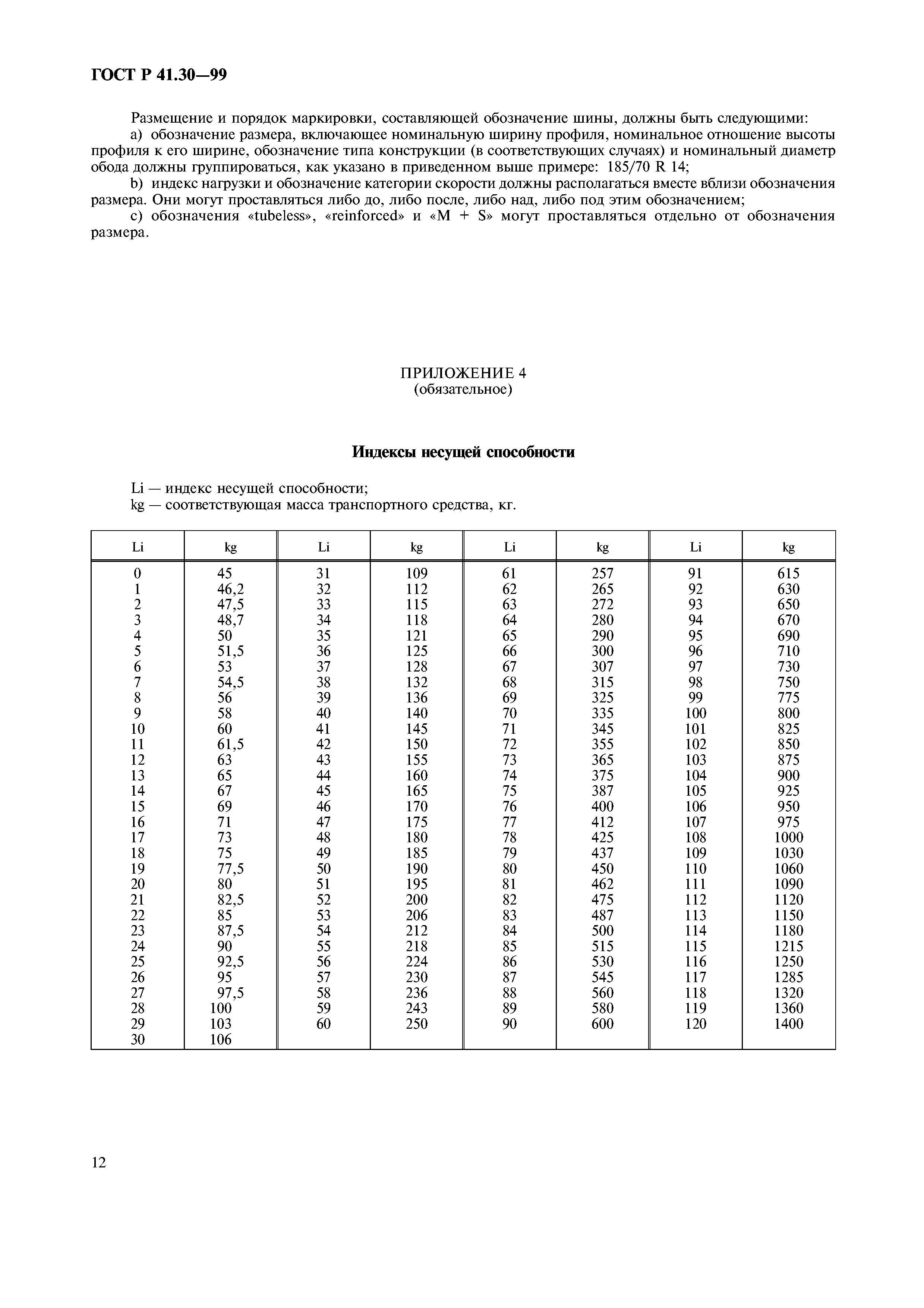 ГОСТ Р 41.30-99