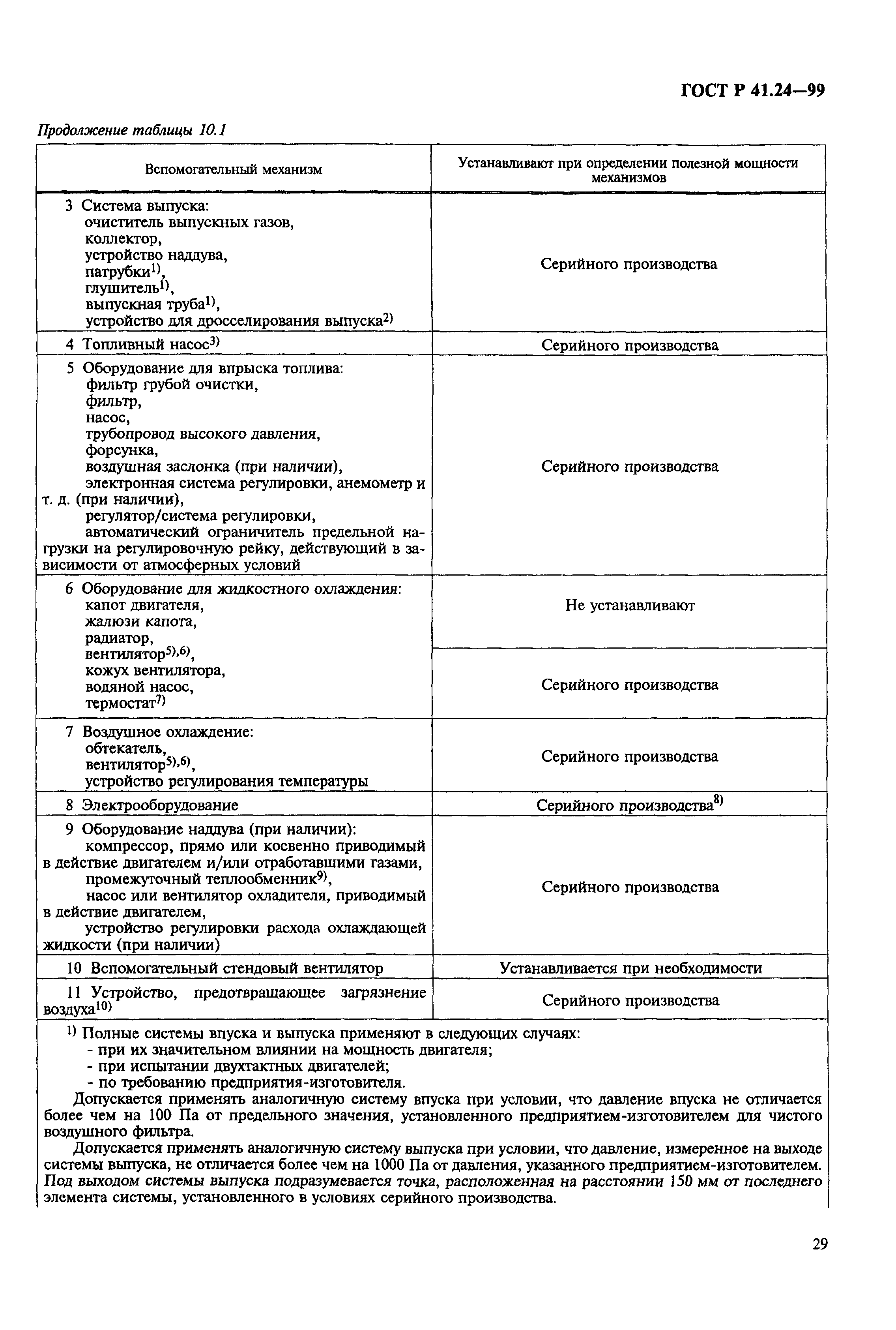 ГОСТ Р 41.24-99