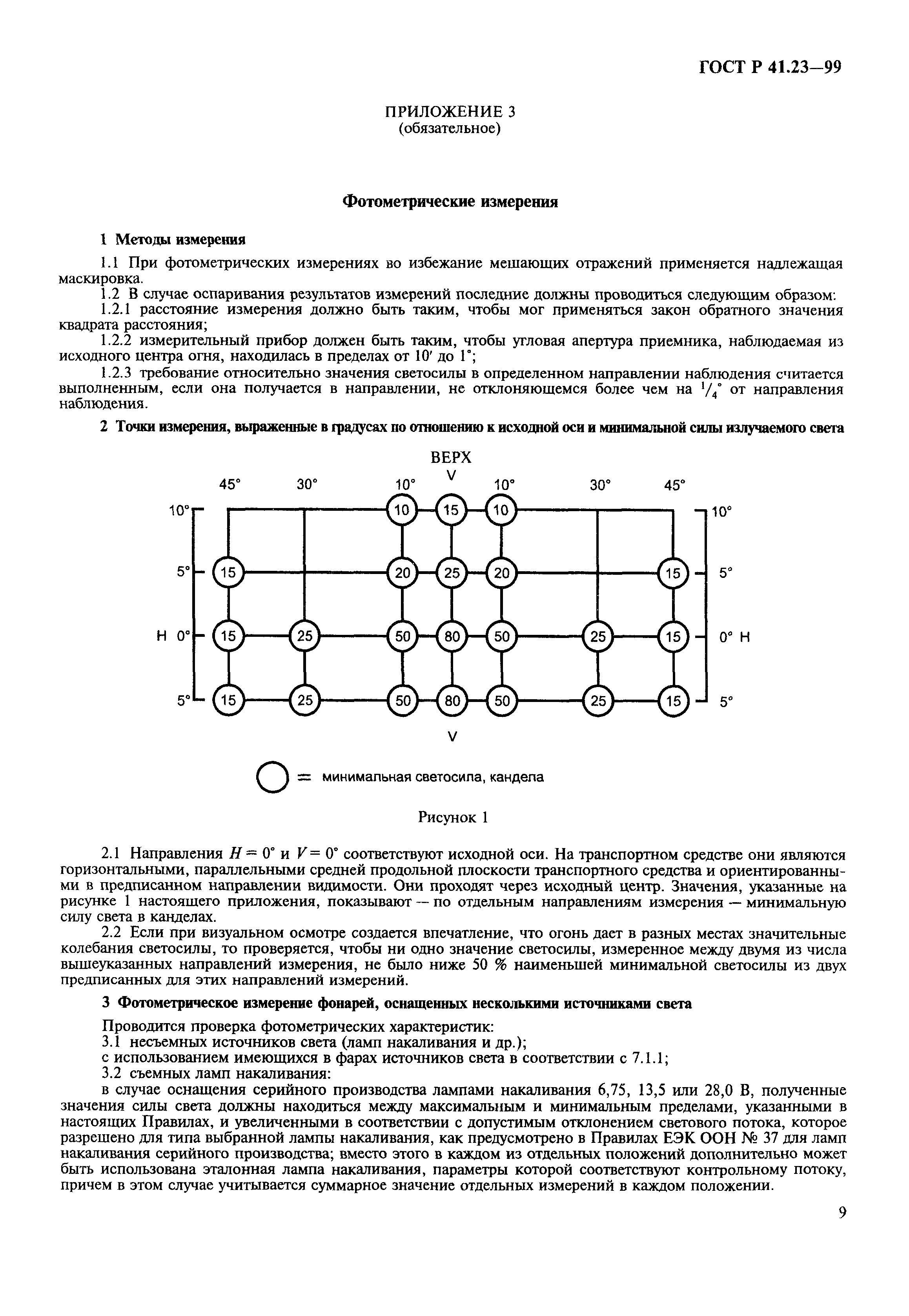 ГОСТ Р 41.23-99