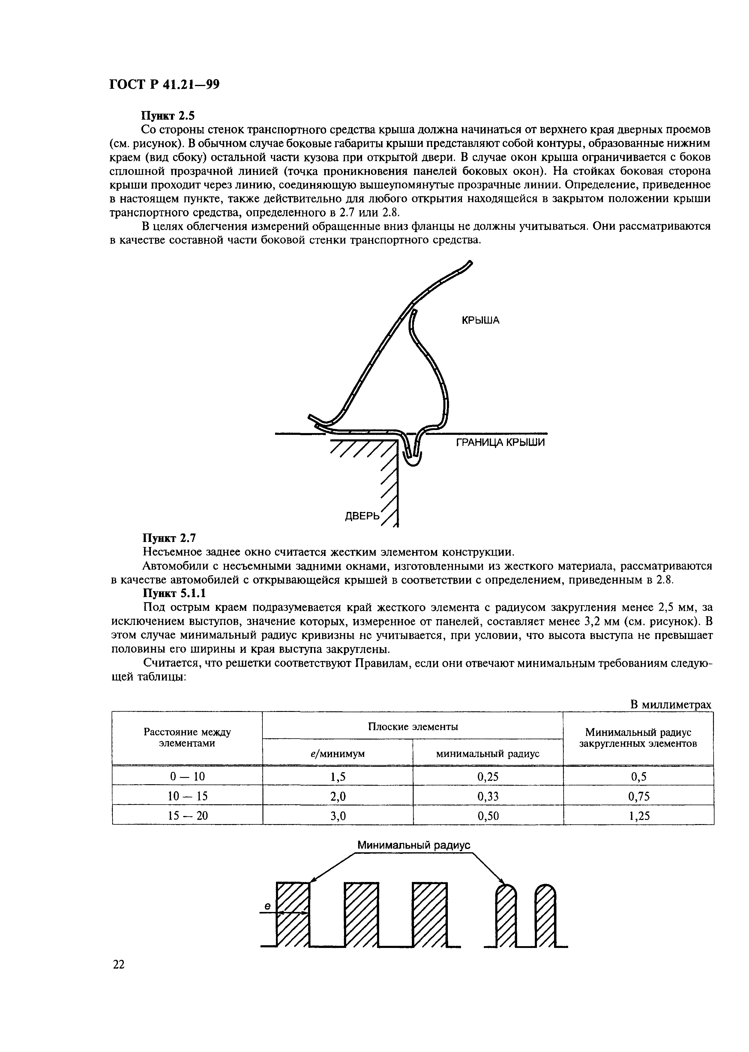 ГОСТ Р 41.21-99