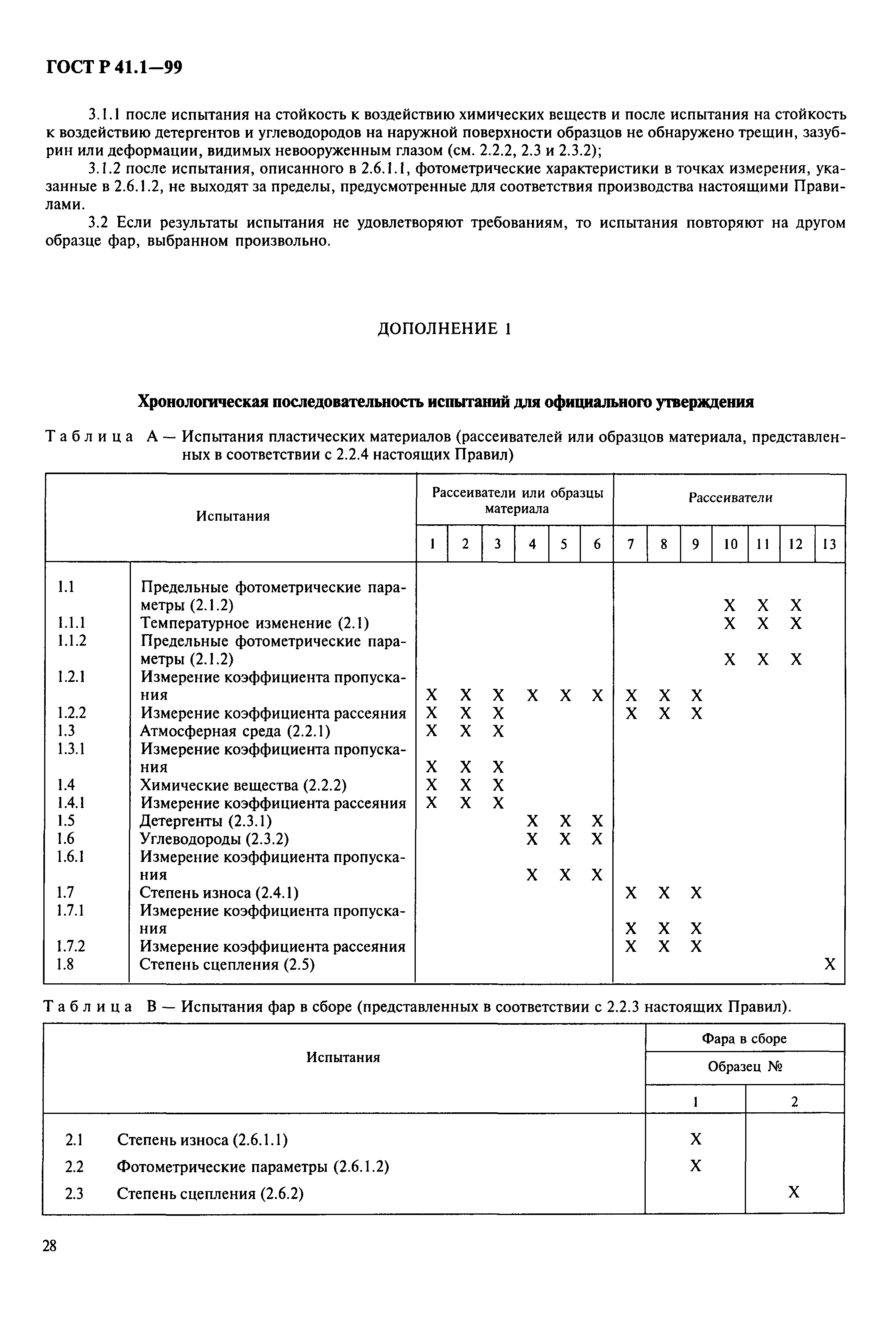 ГОСТ Р 41.1-99