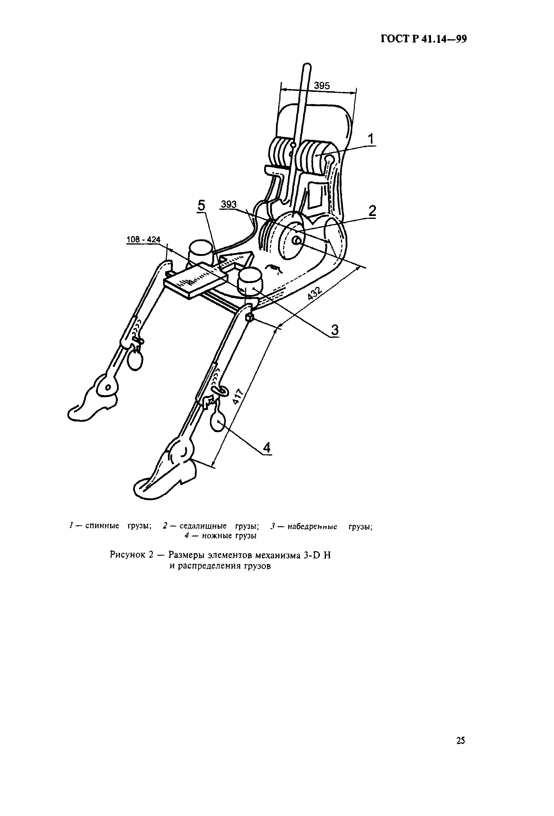 ГОСТ Р 41.14-99