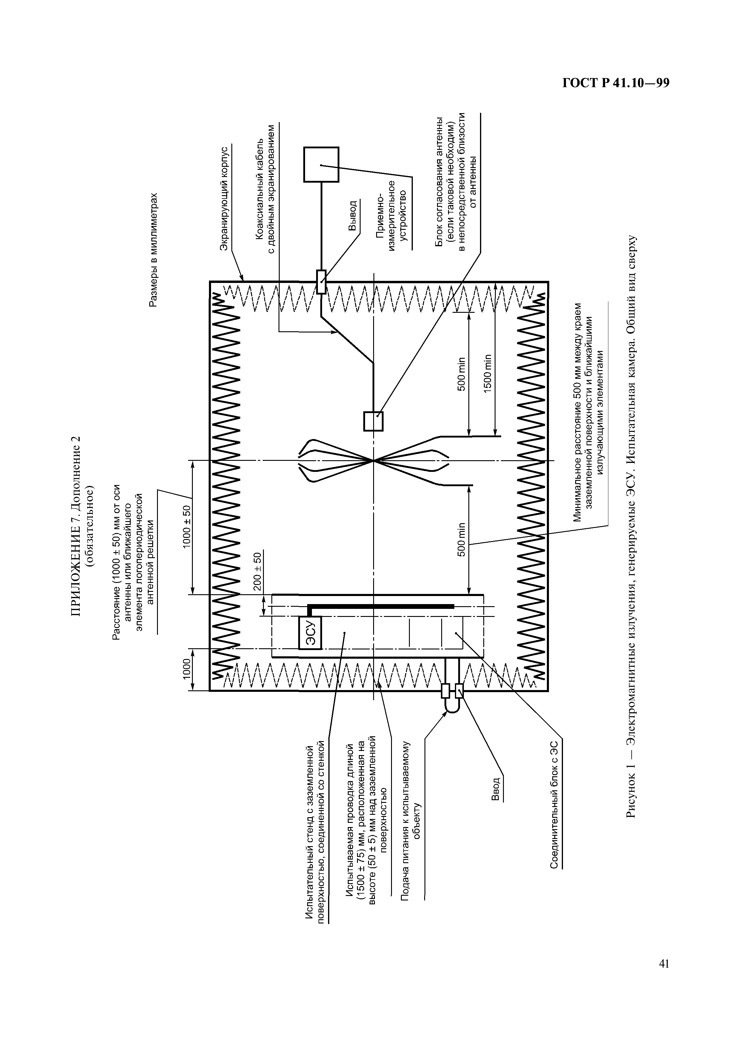 ГОСТ Р 41.10-99