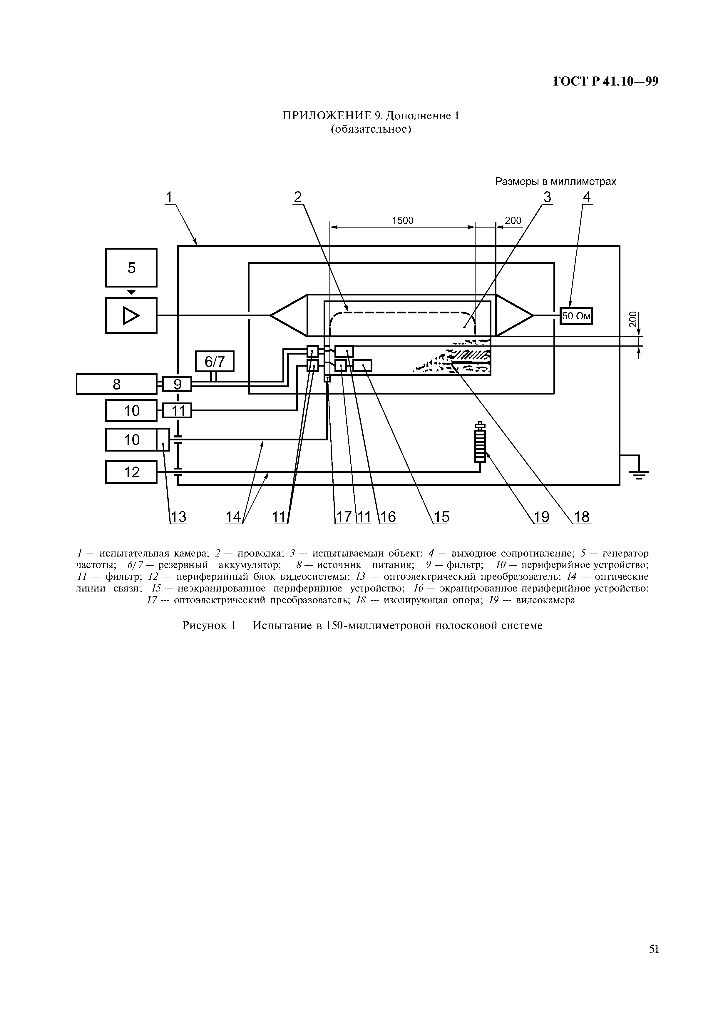 ГОСТ Р 41.10-99