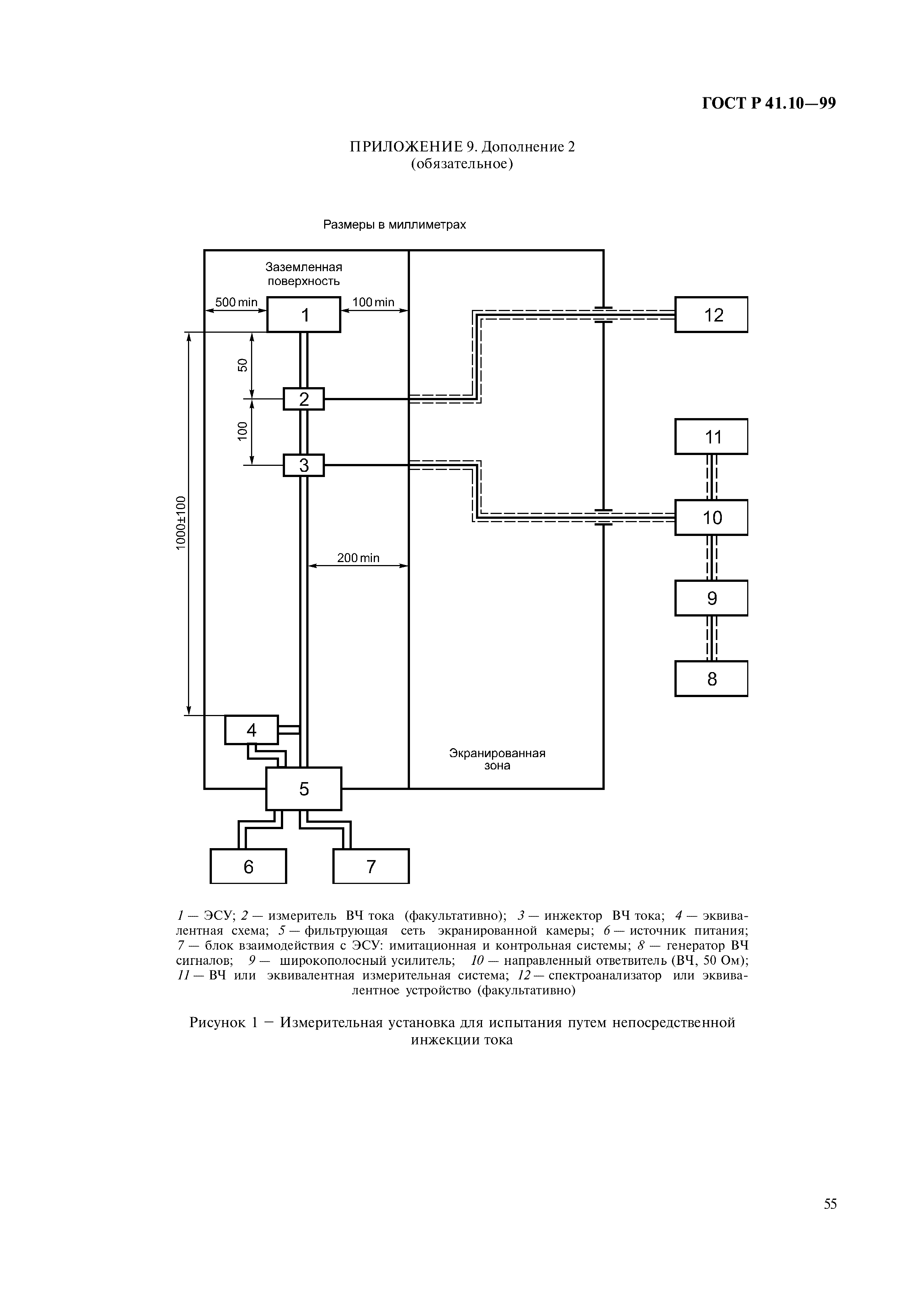 ГОСТ Р 41.10-99