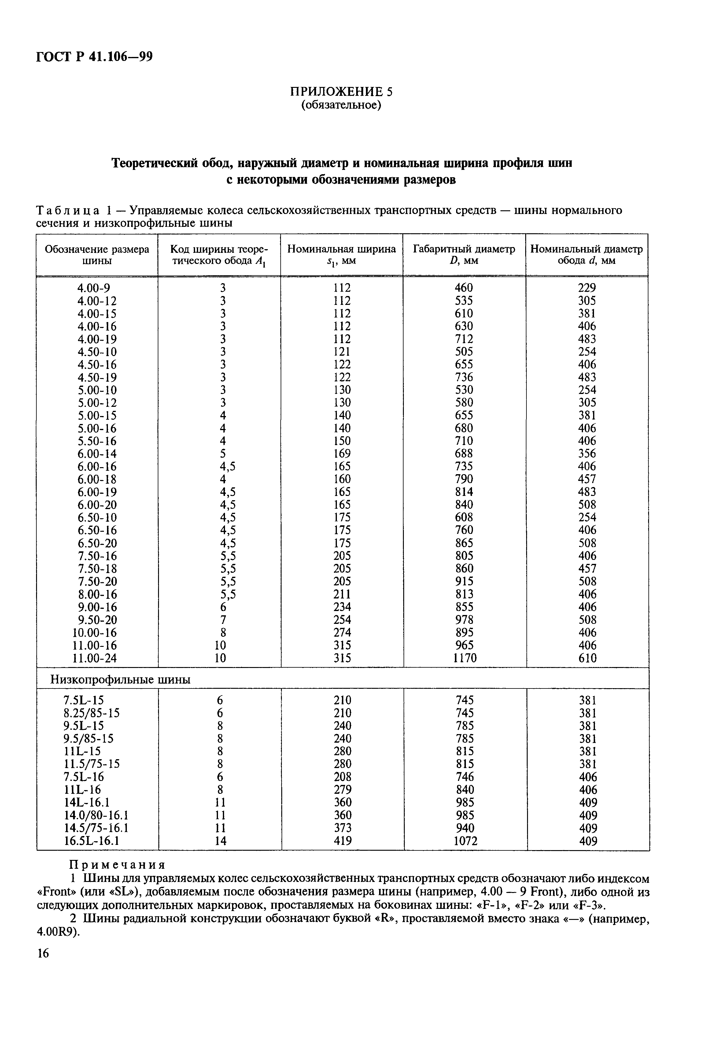 ГОСТ Р 41.106-99