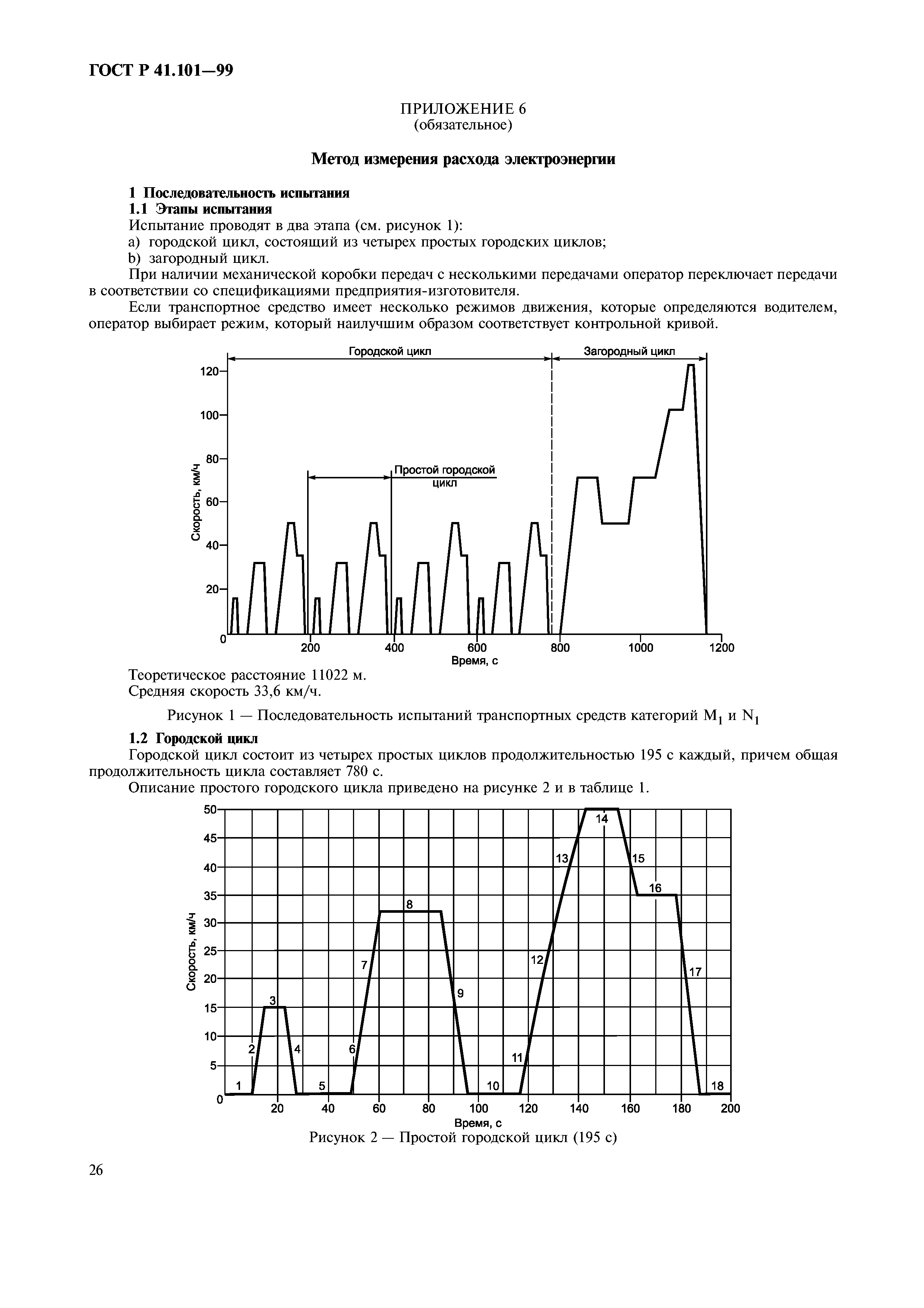 ГОСТ Р 41.101-99