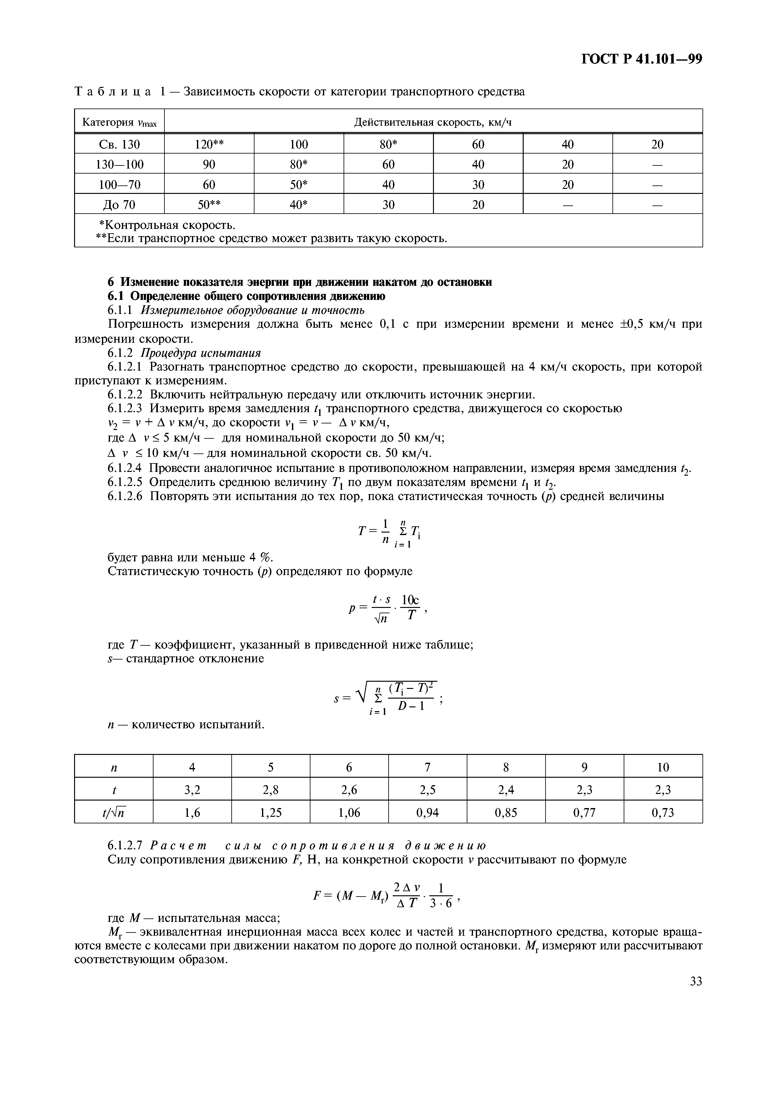 ГОСТ Р 41.101-99