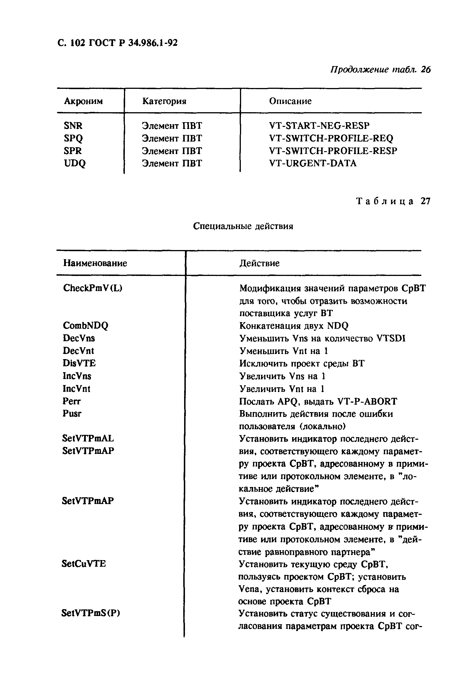 ГОСТ Р 34.986.1-92