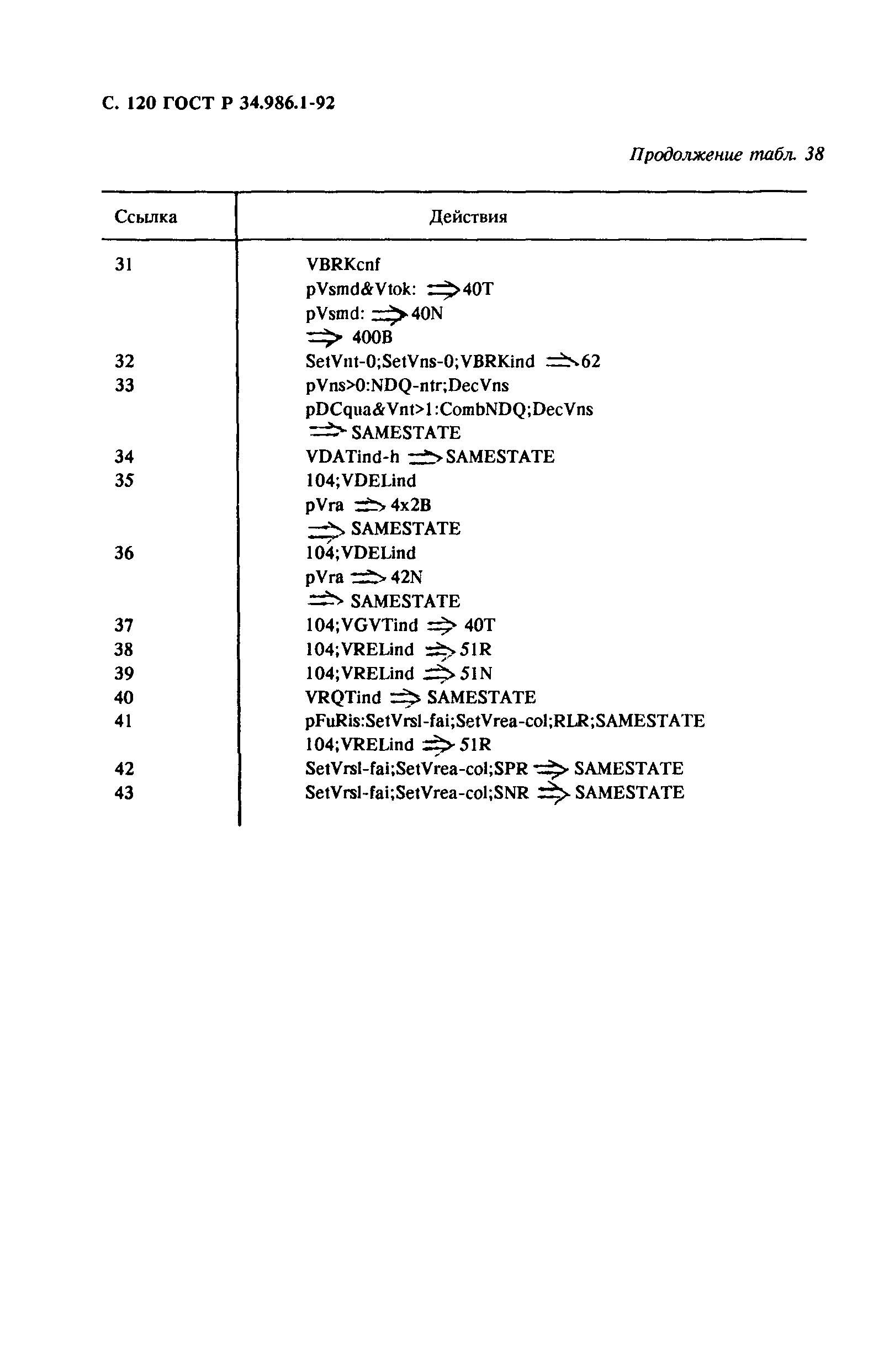 ГОСТ Р 34.986.1-92