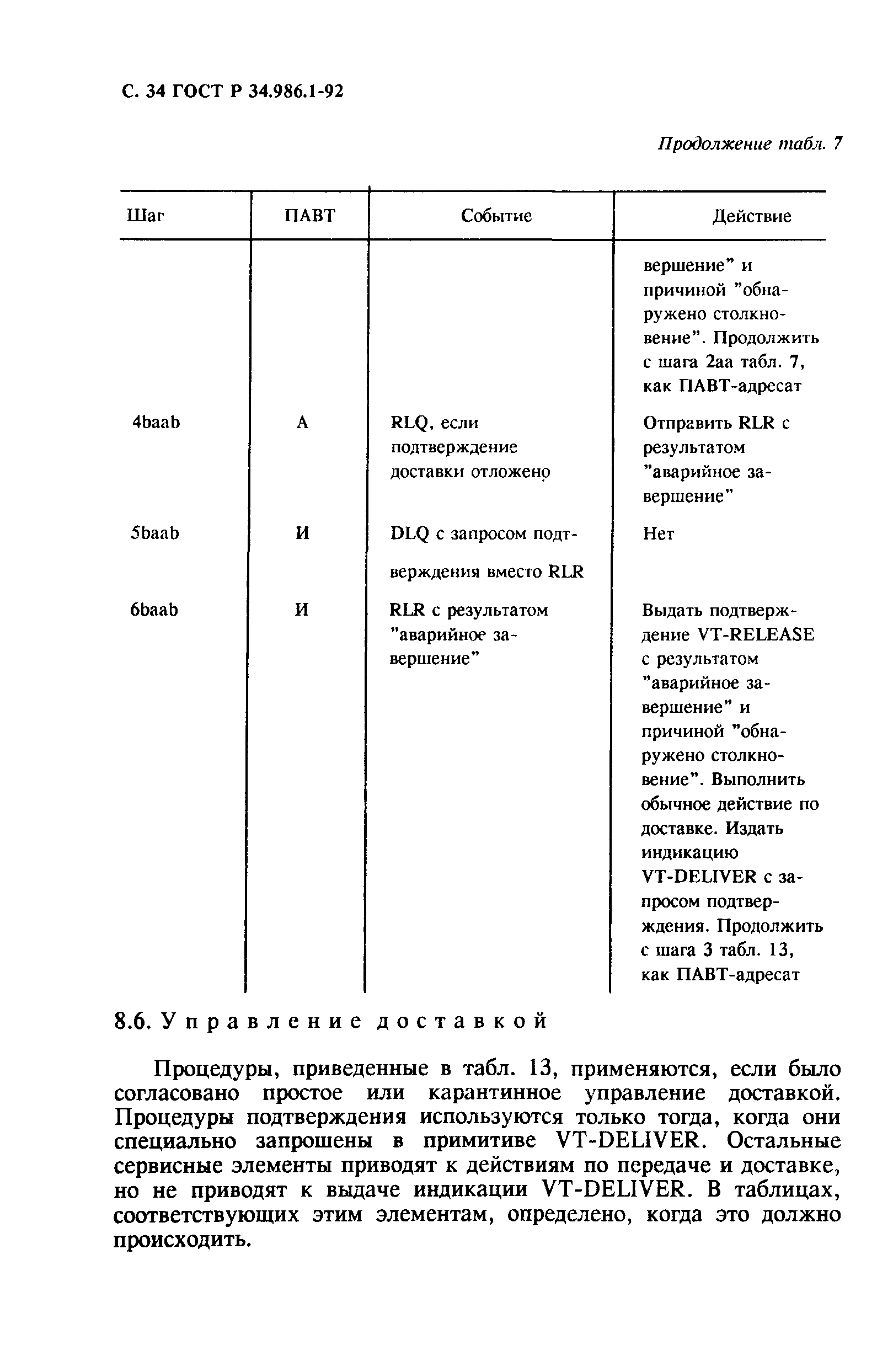 ГОСТ Р 34.986.1-92