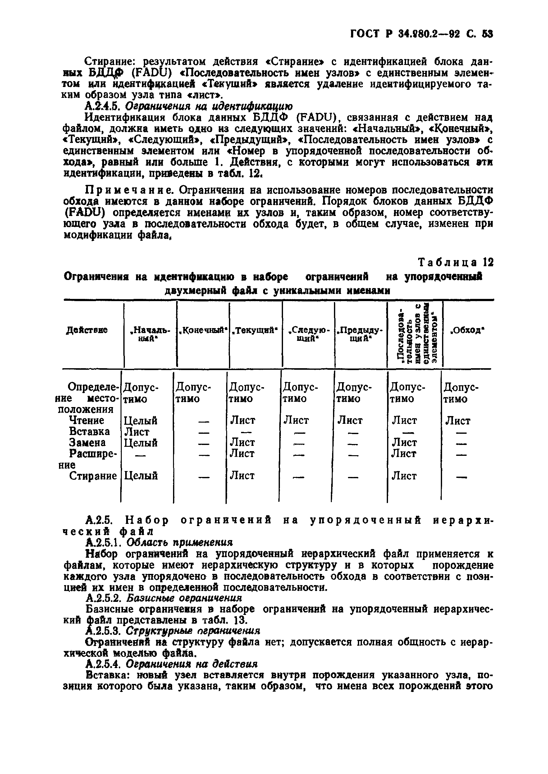 ГОСТ Р 34.980.2-92