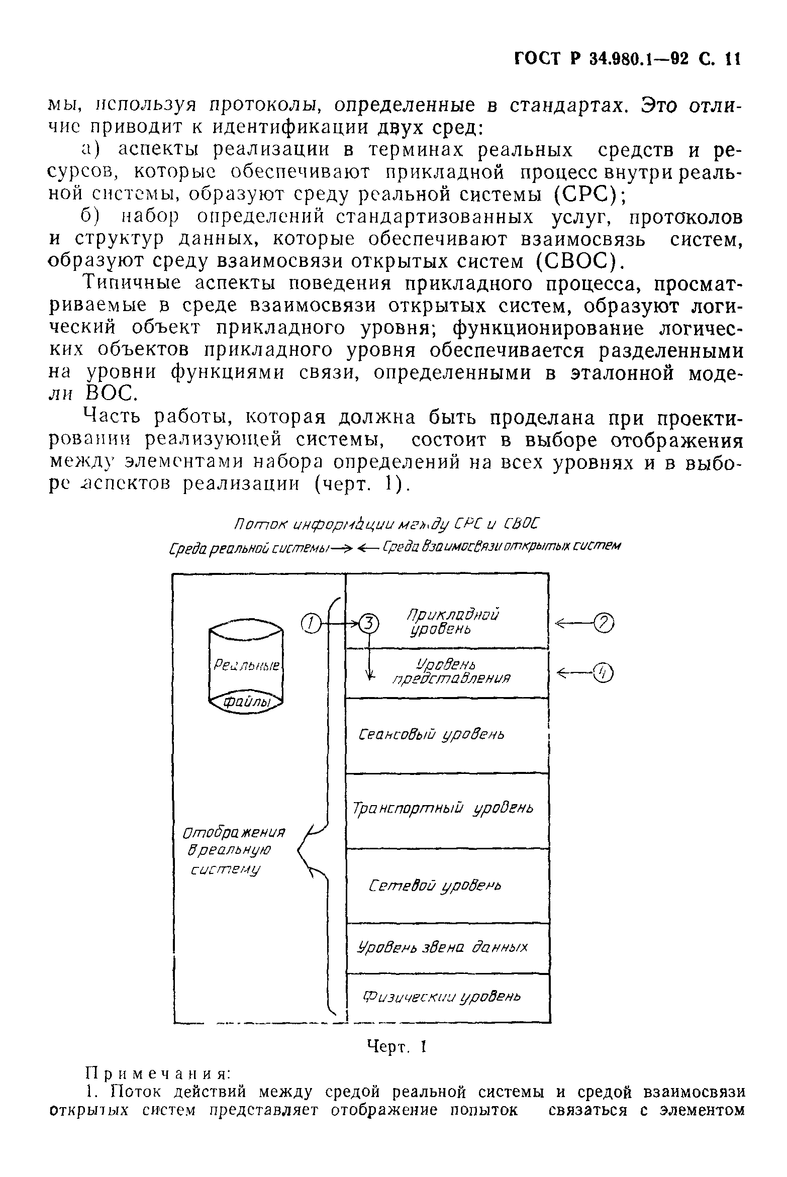 ГОСТ Р 34.980.1-92