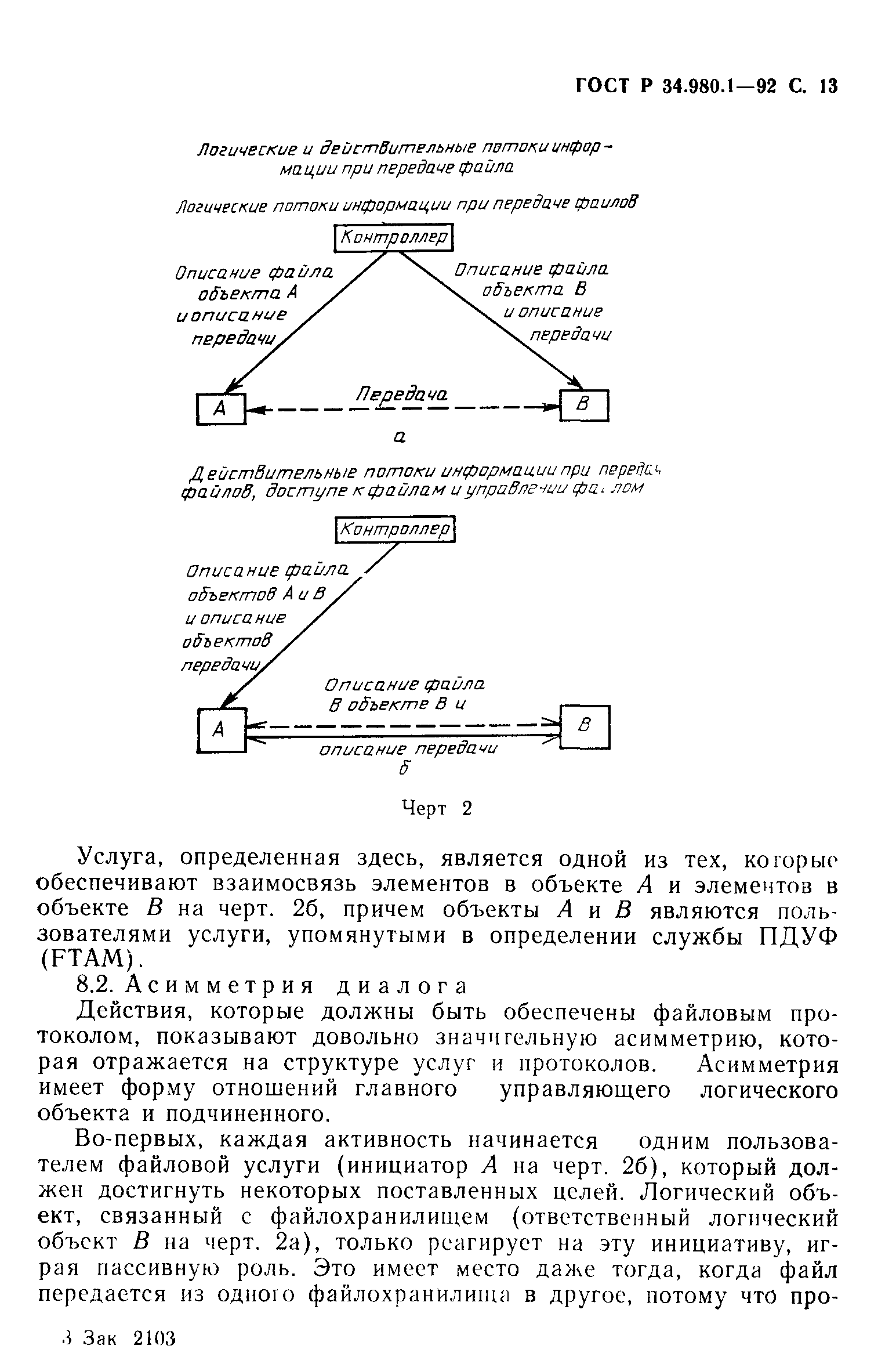 ГОСТ Р 34.980.1-92