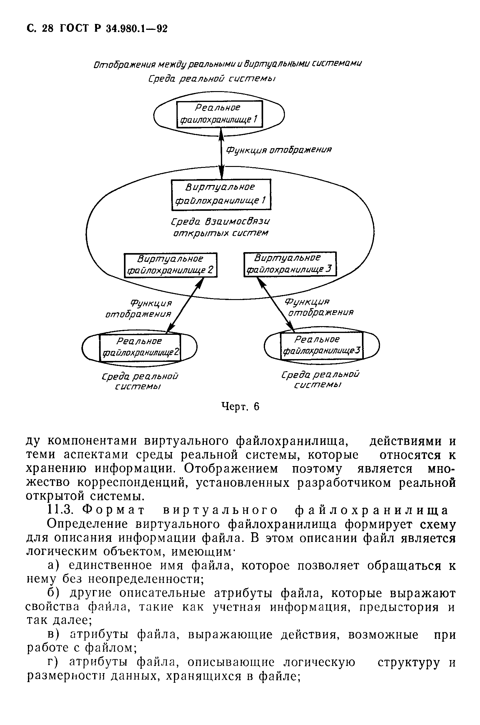 ГОСТ Р 34.980.1-92