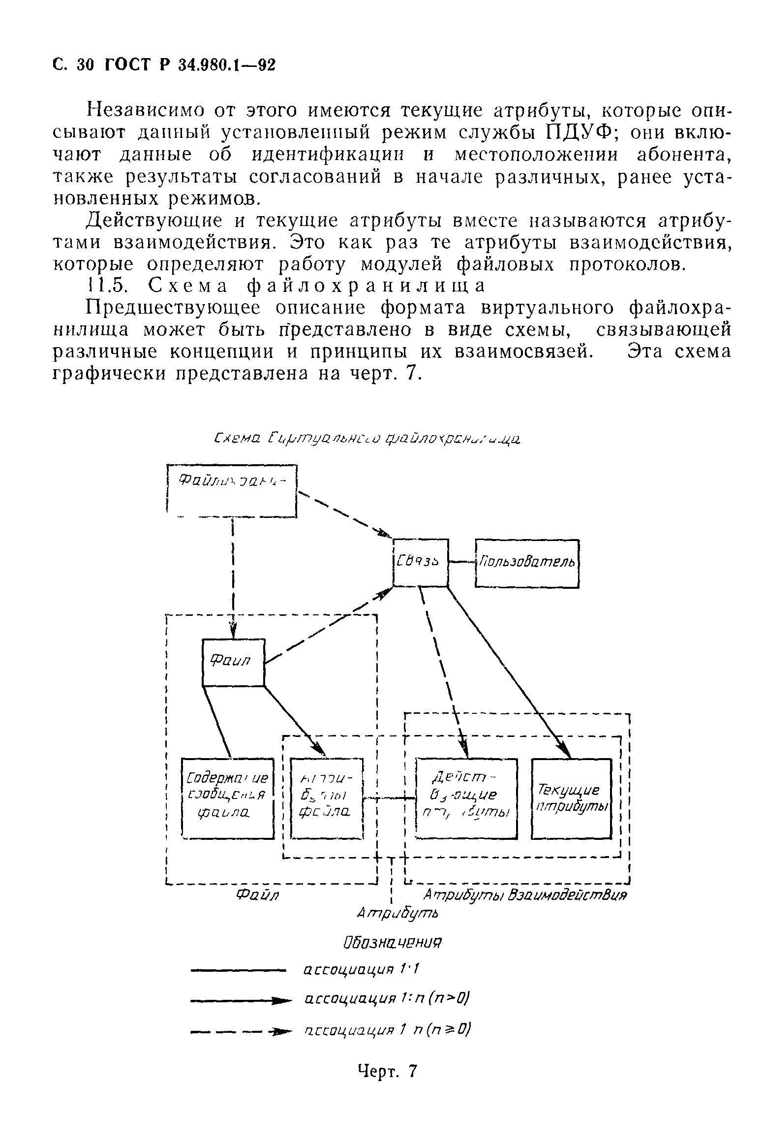 ГОСТ Р 34.980.1-92