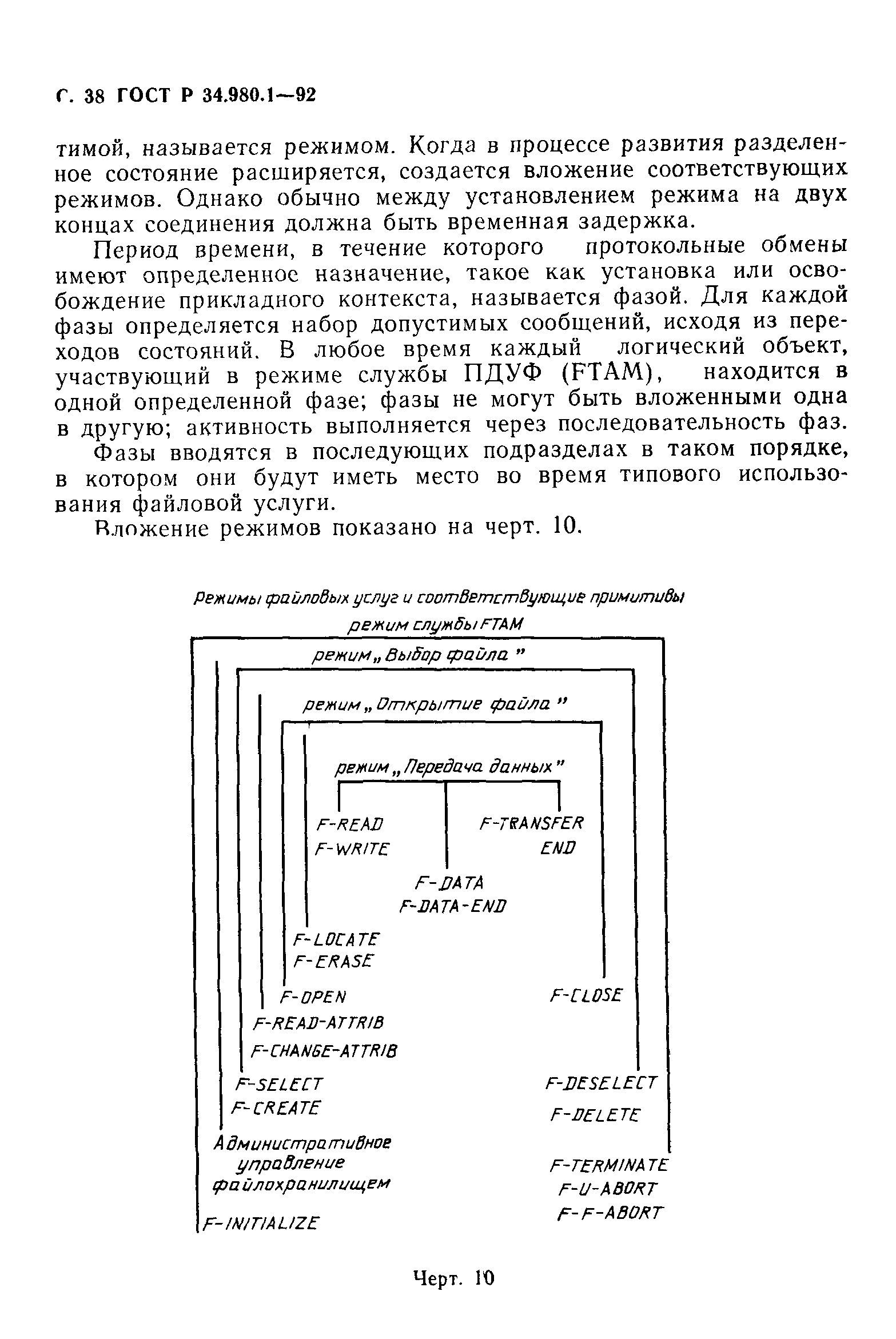 ГОСТ Р 34.980.1-92