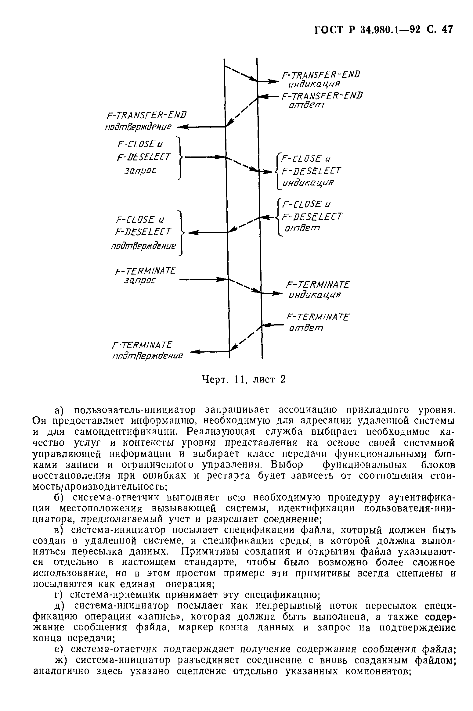 ГОСТ Р 34.980.1-92