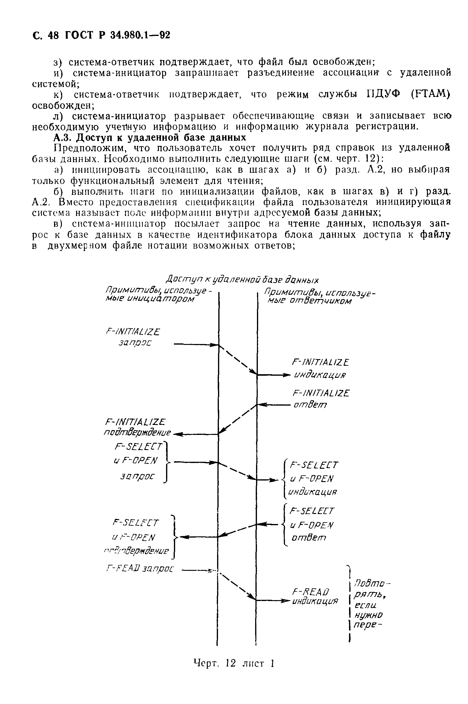 ГОСТ Р 34.980.1-92